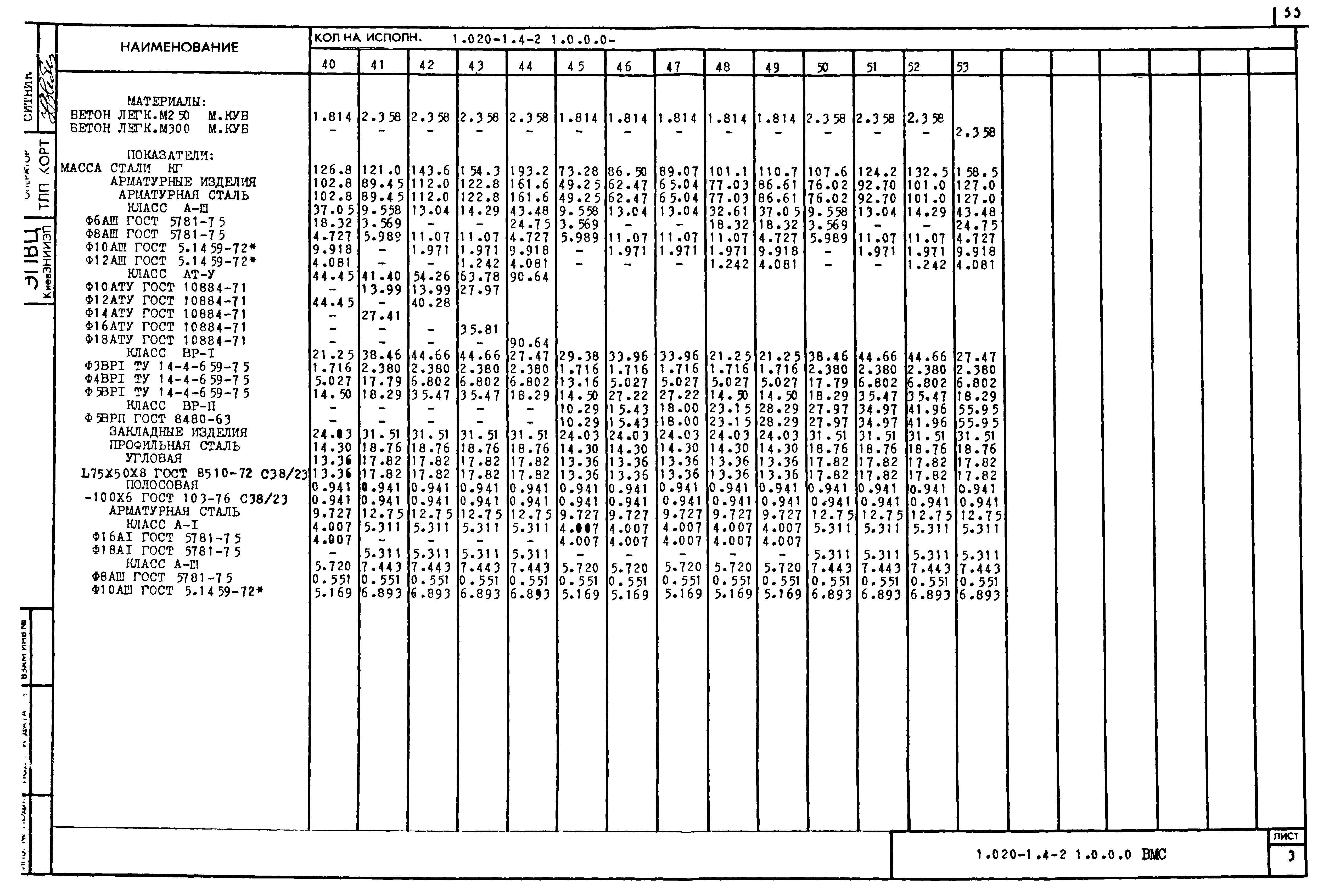 Серия 1.020-1