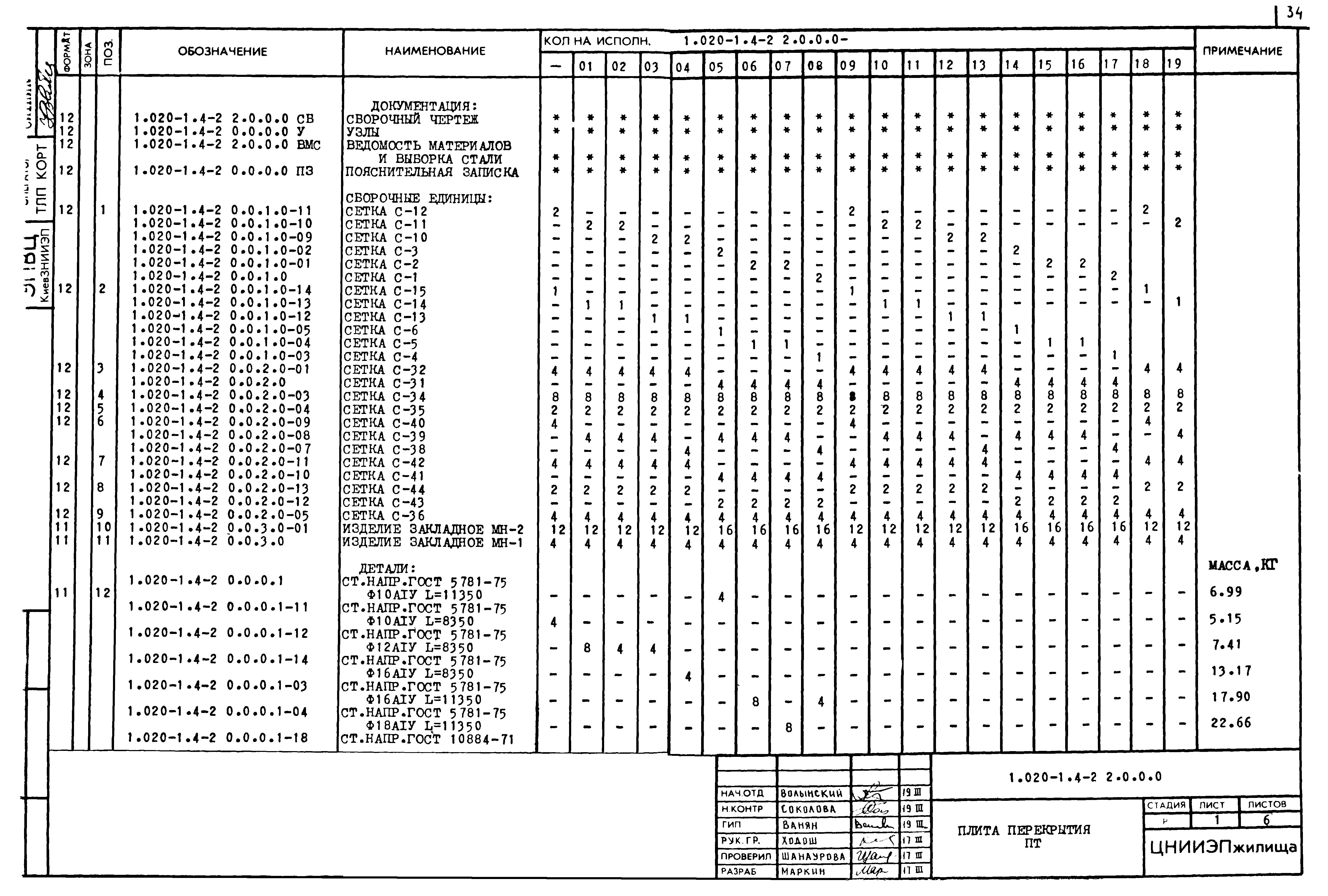 Серия 1.020-1