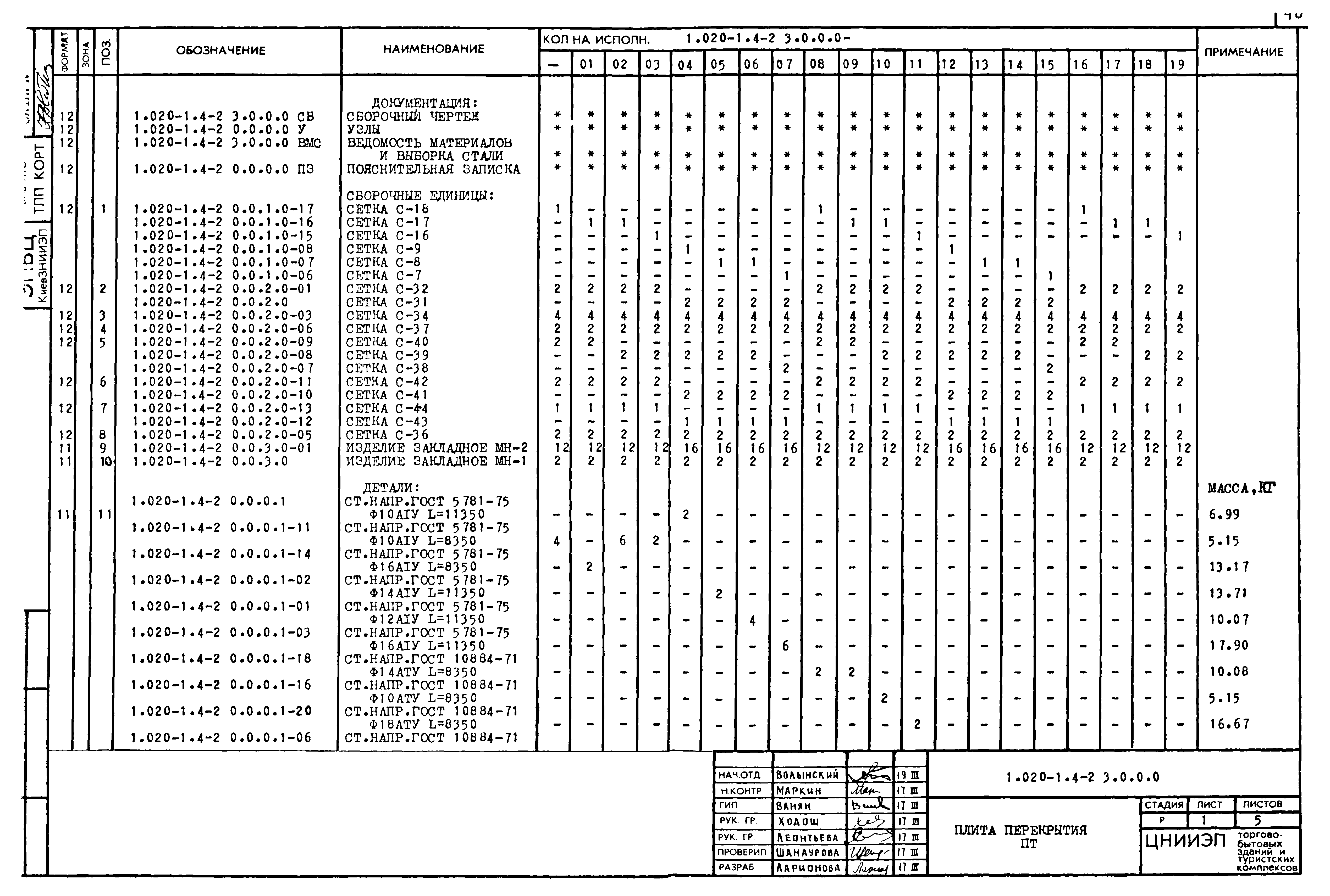 Серия 1.020-1