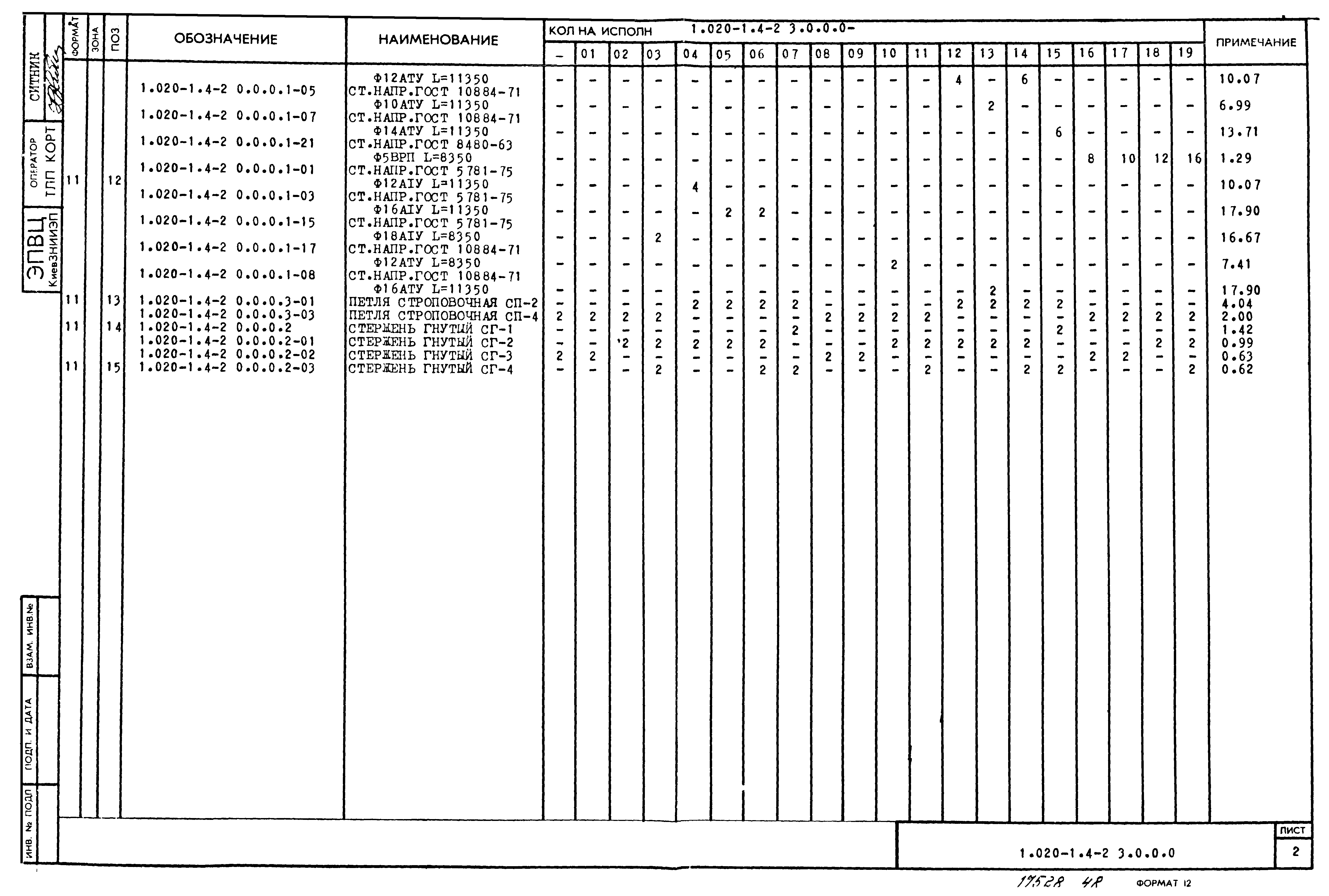 Серия 1.020-1