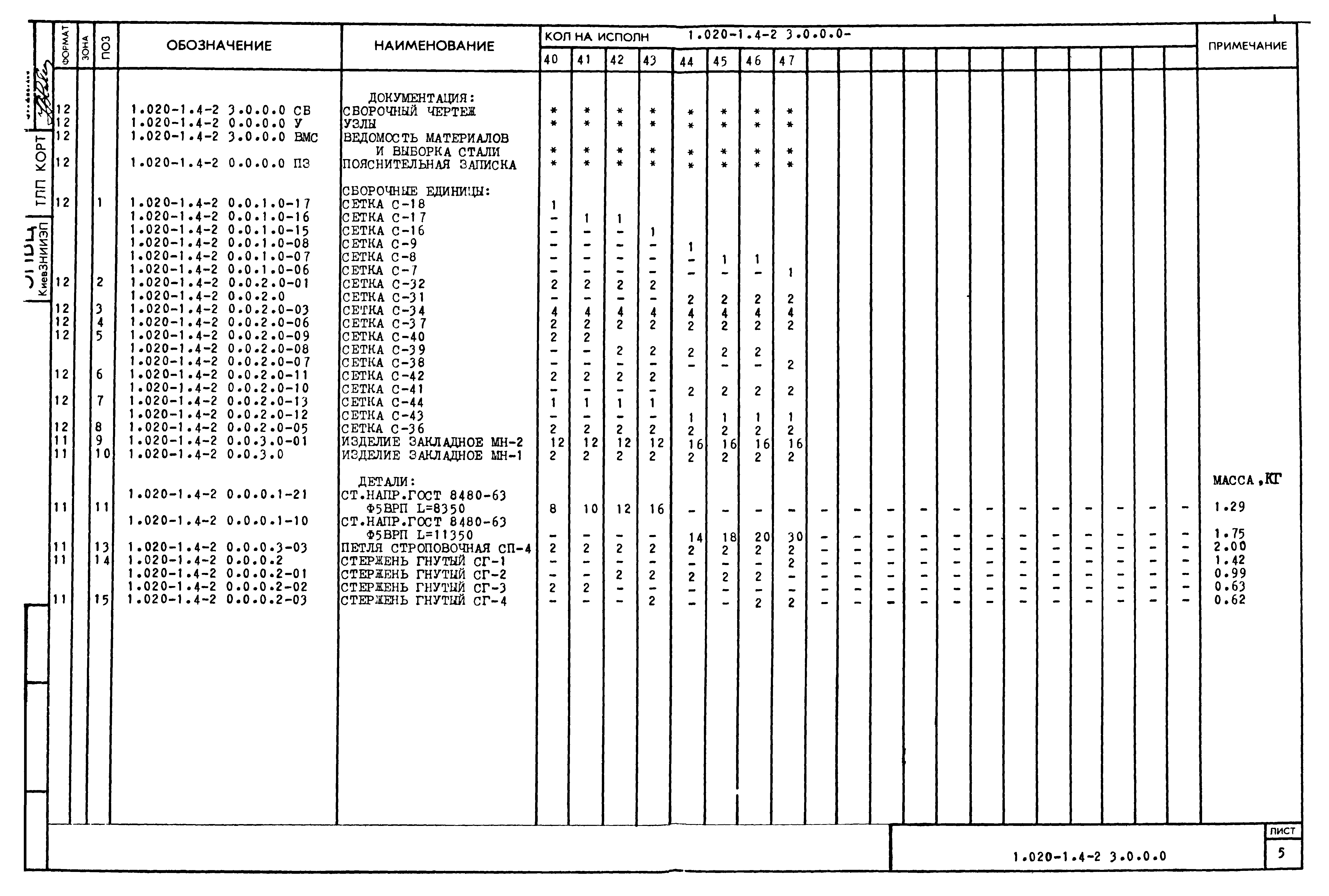 Серия 1.020-1