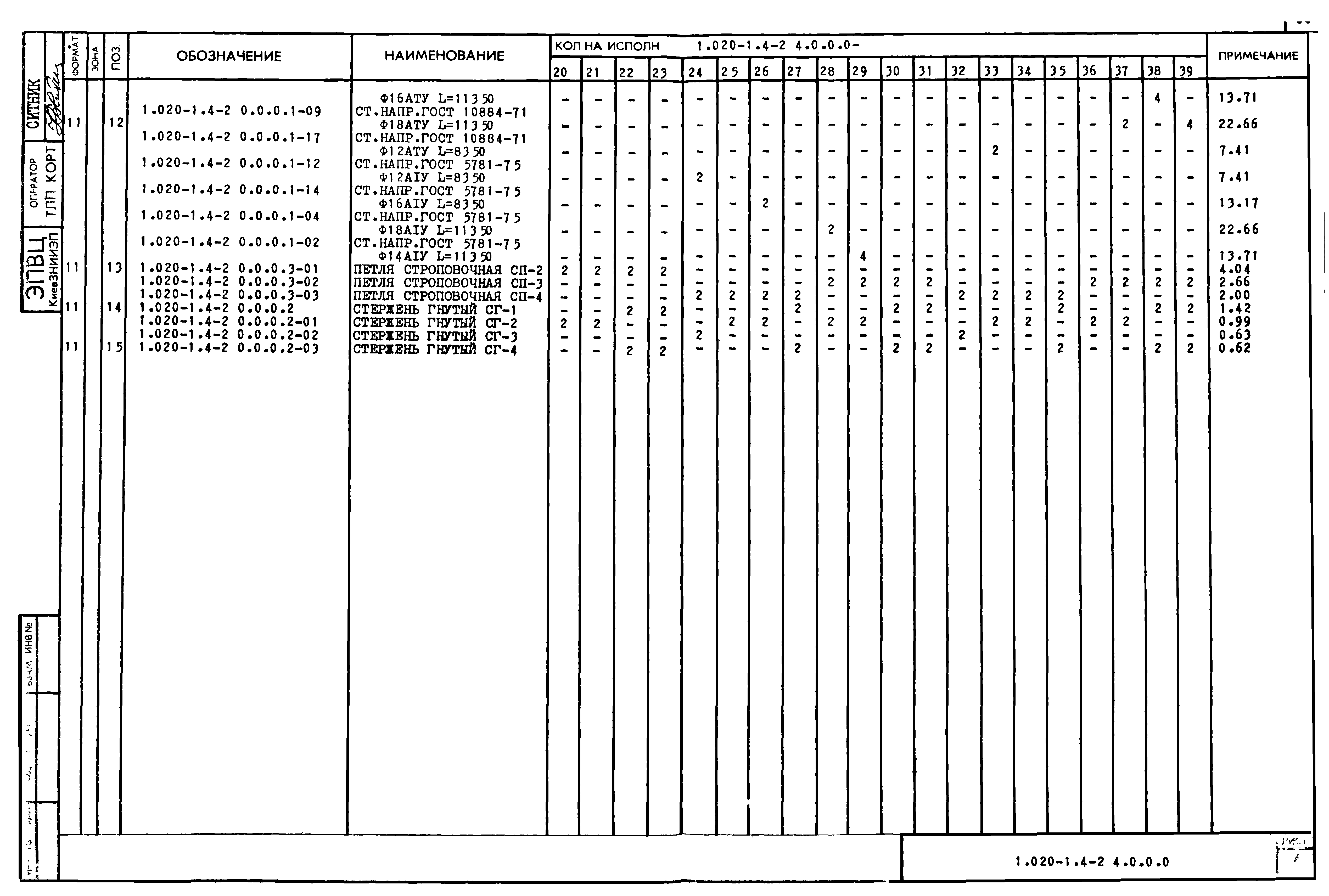 Серия 1.020-1