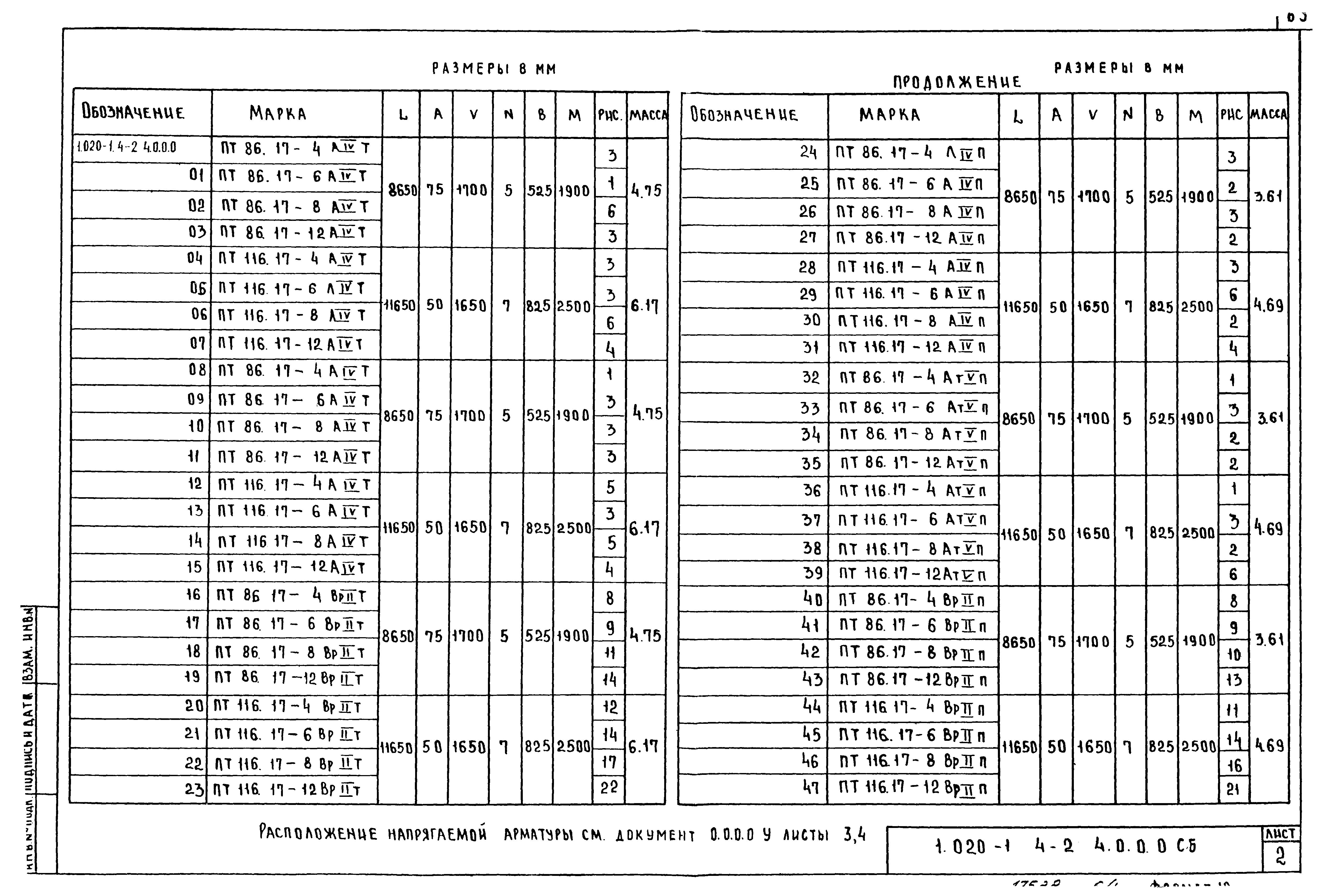 Серия 1.020-1