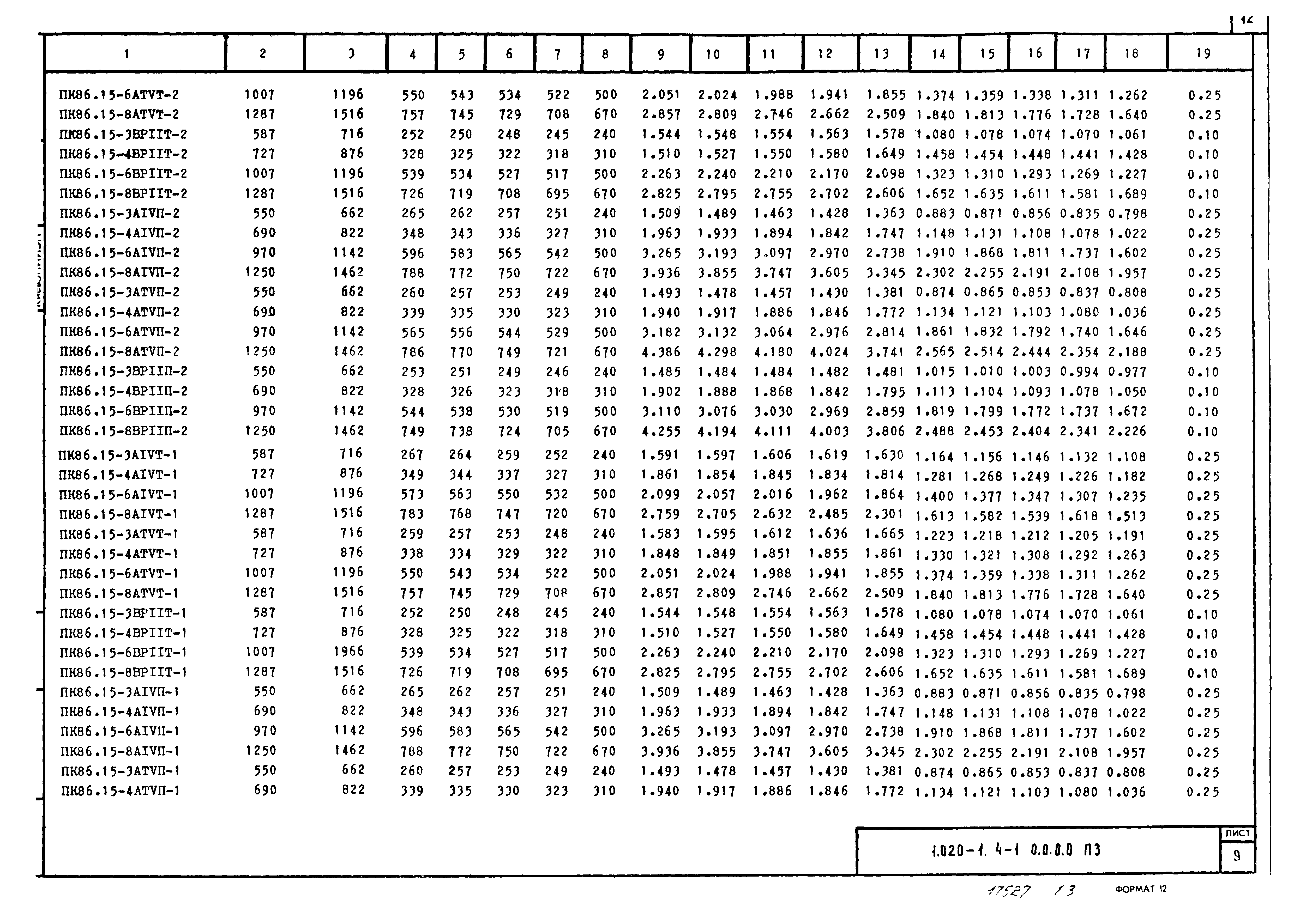 Серия 1.020-1