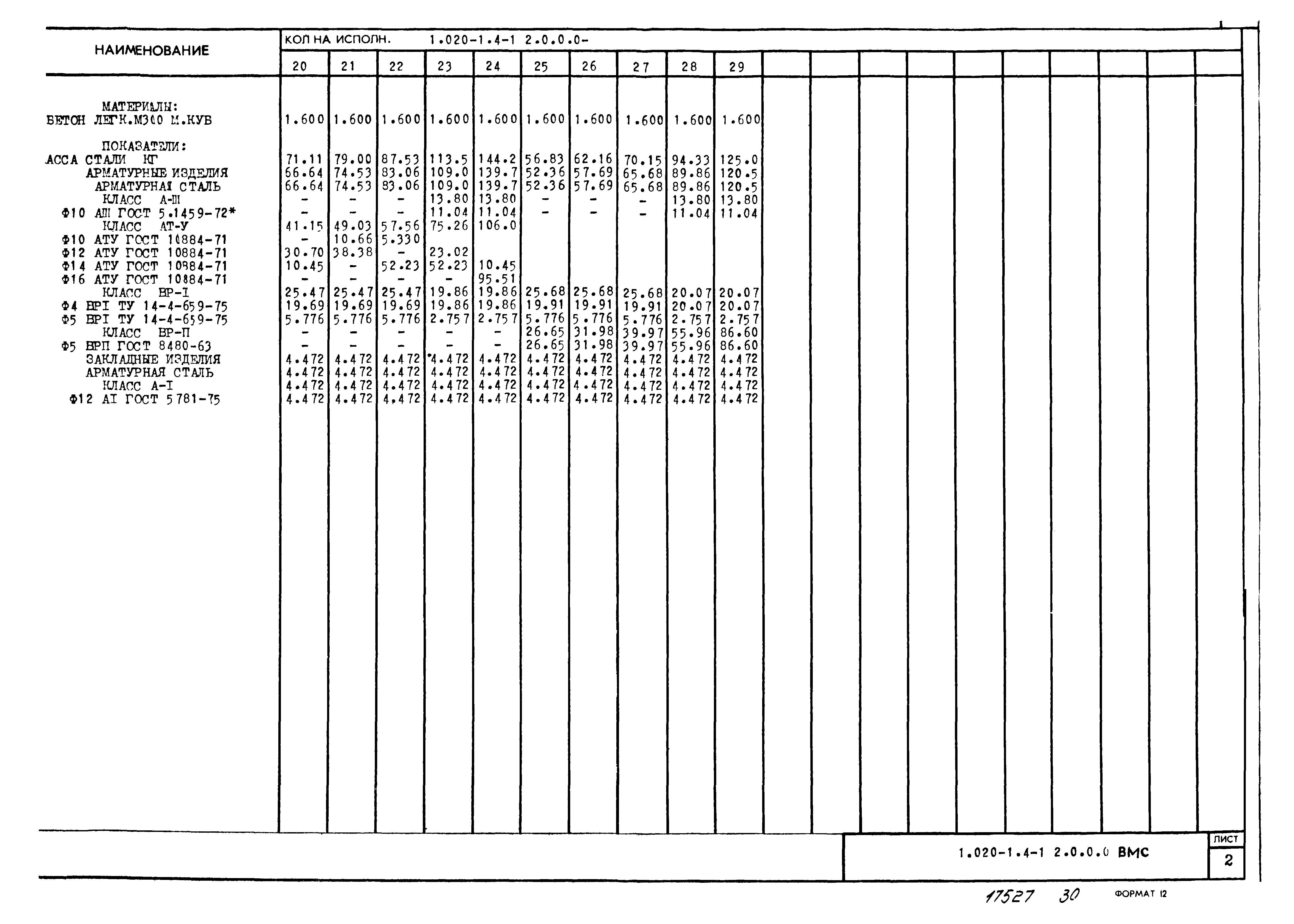 Серия 1.020-1