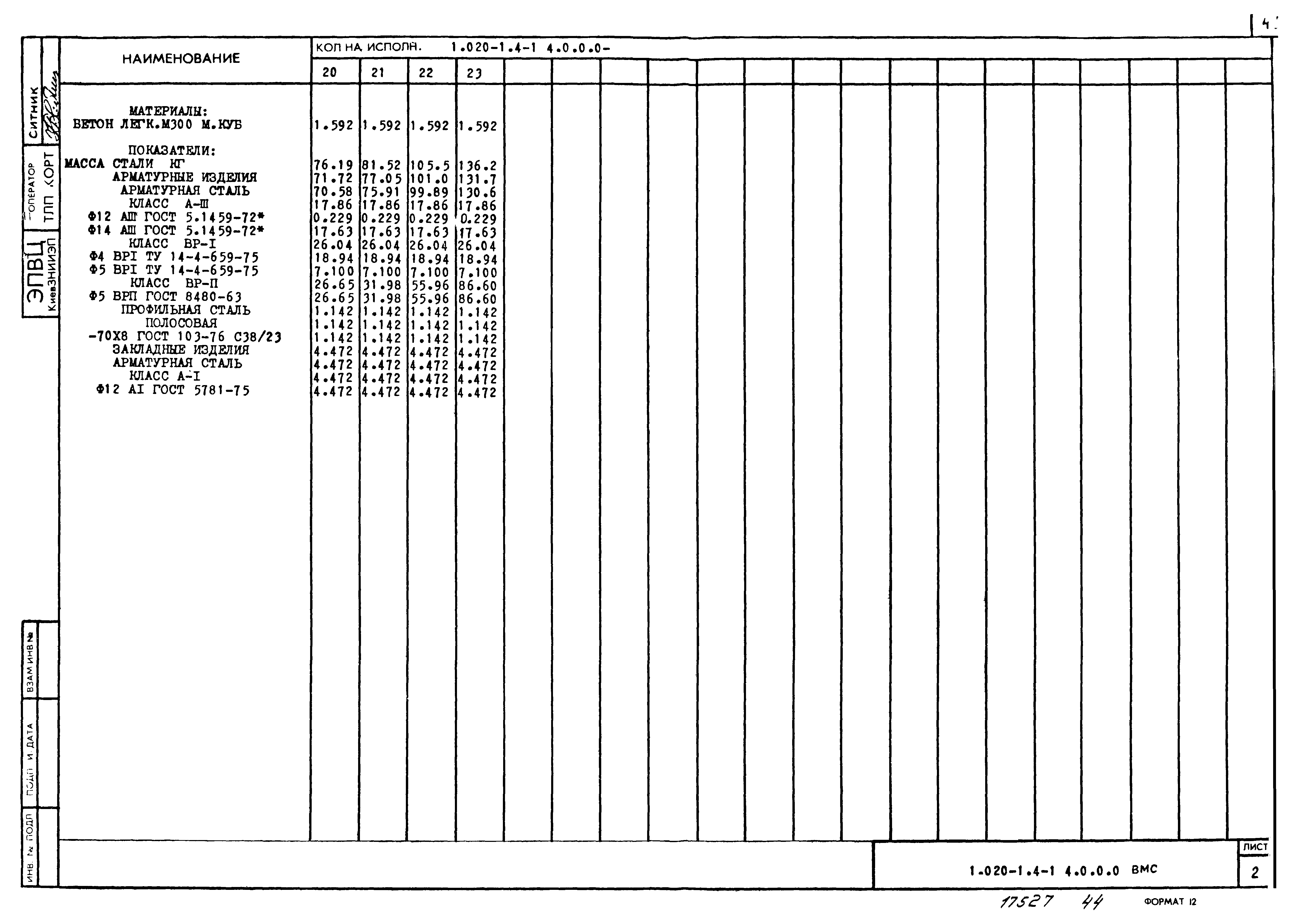 Серия 1.020-1