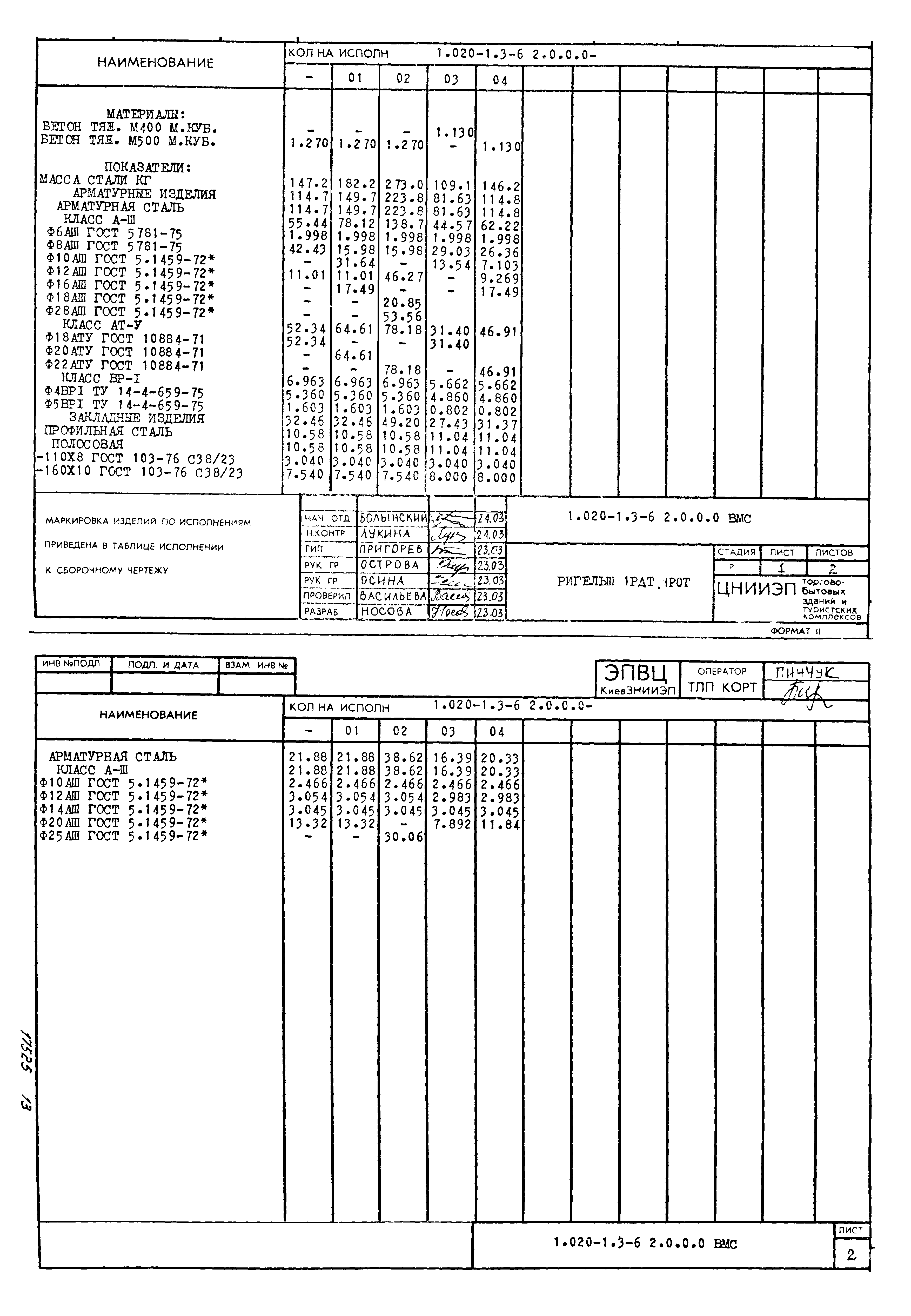 Серия 1.020-1