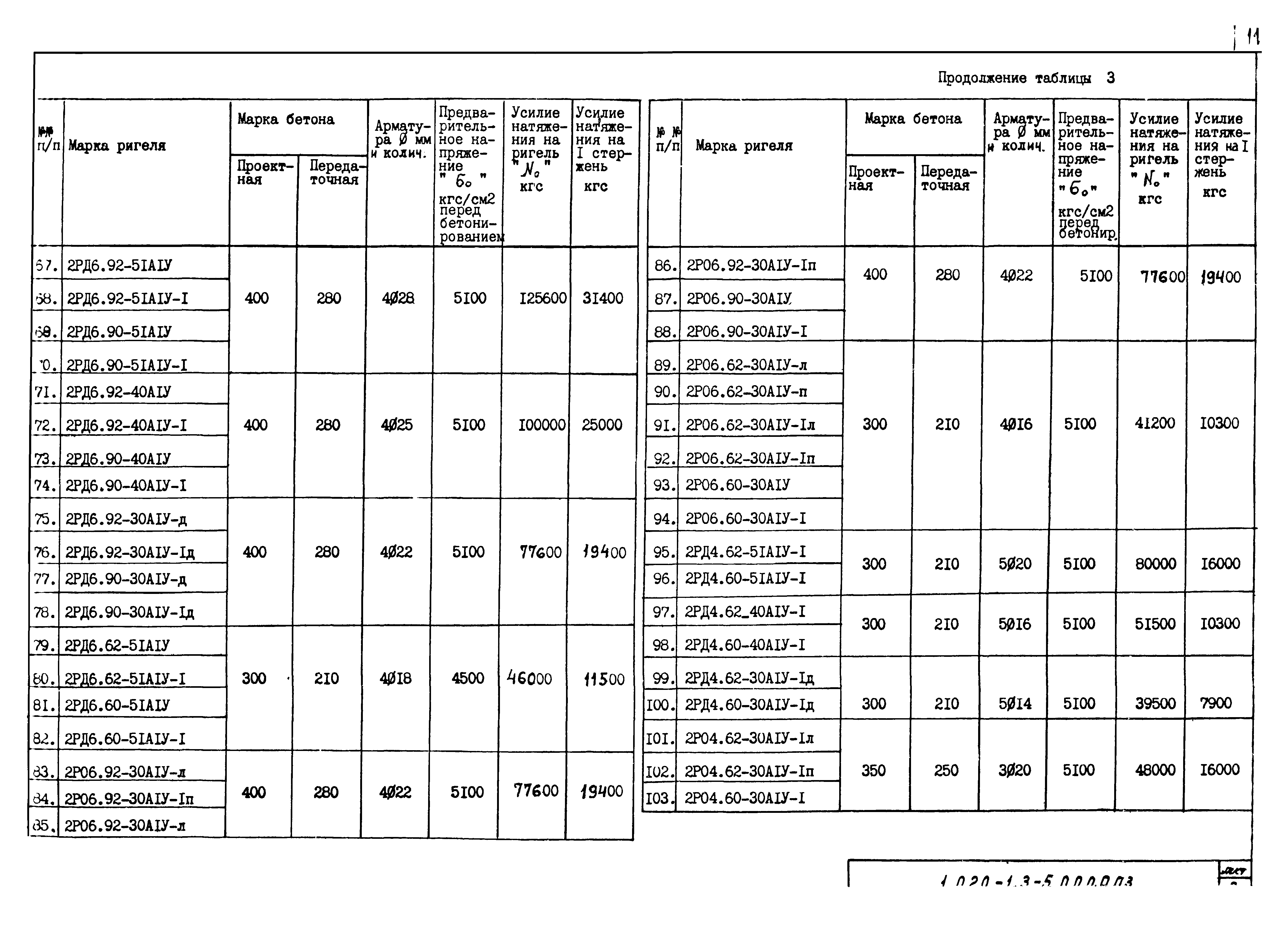 Серия 1.020-1