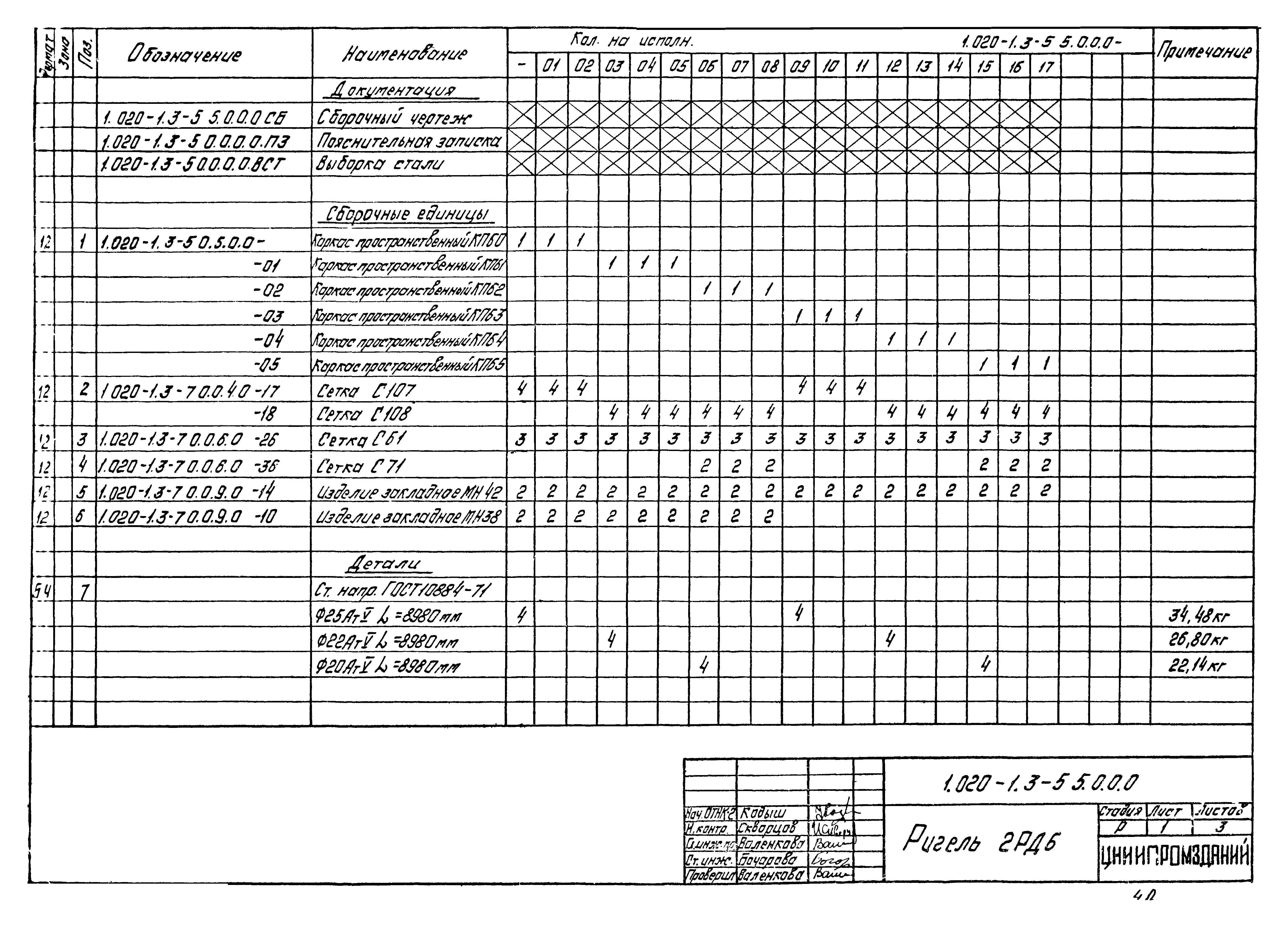 Серия 1.020-1