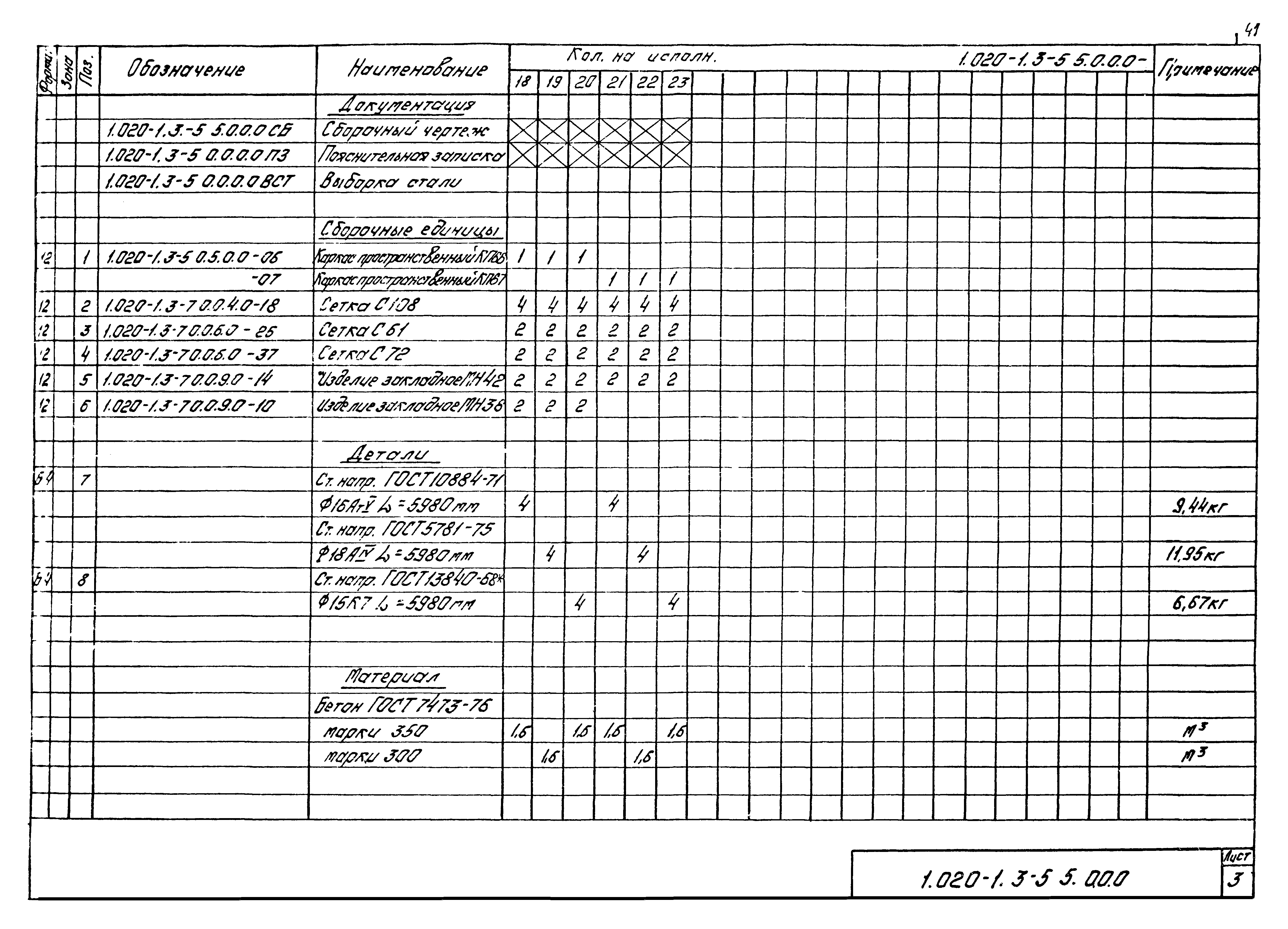 Серия 1.020-1