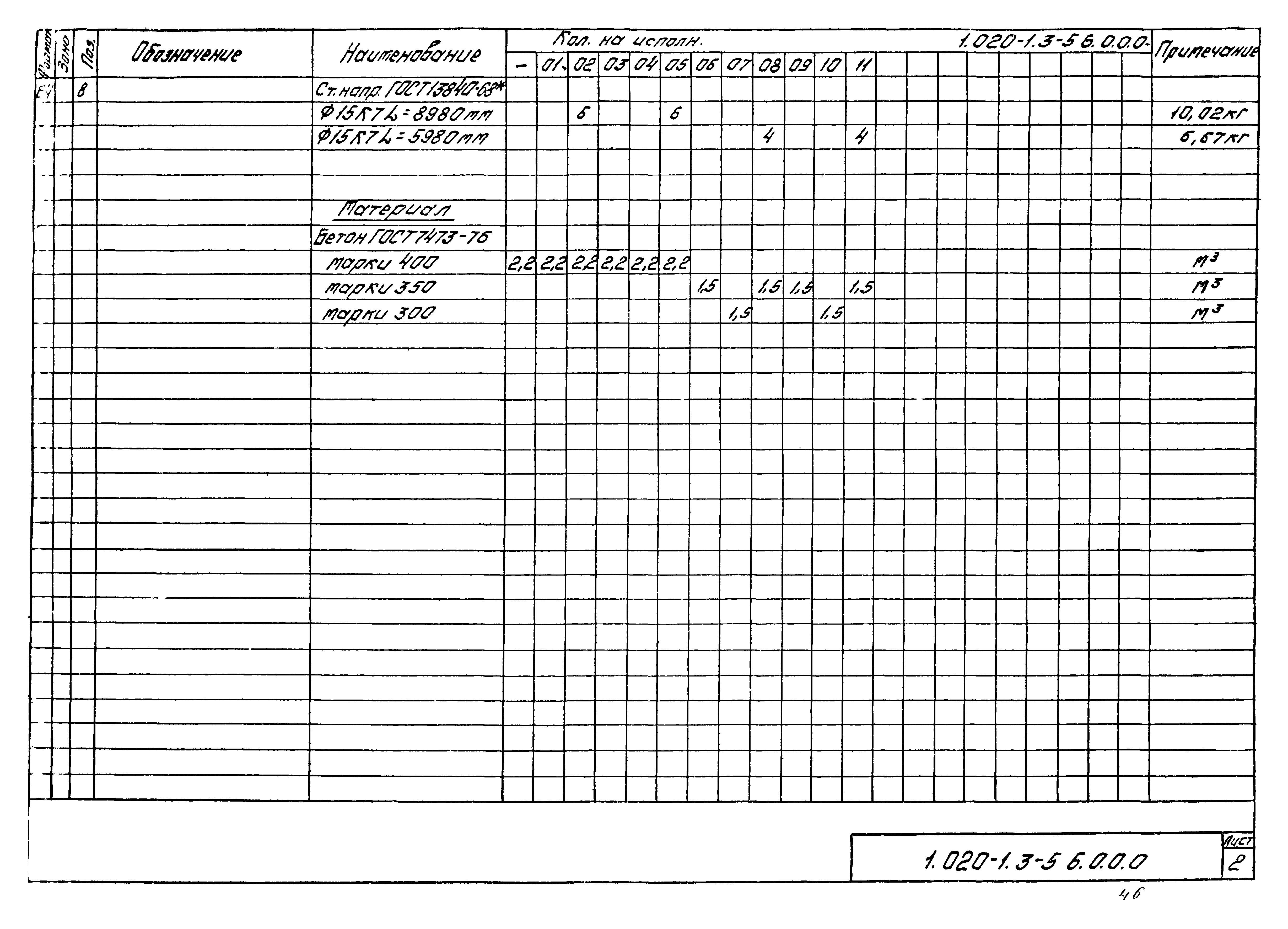 Серия 1.020-1