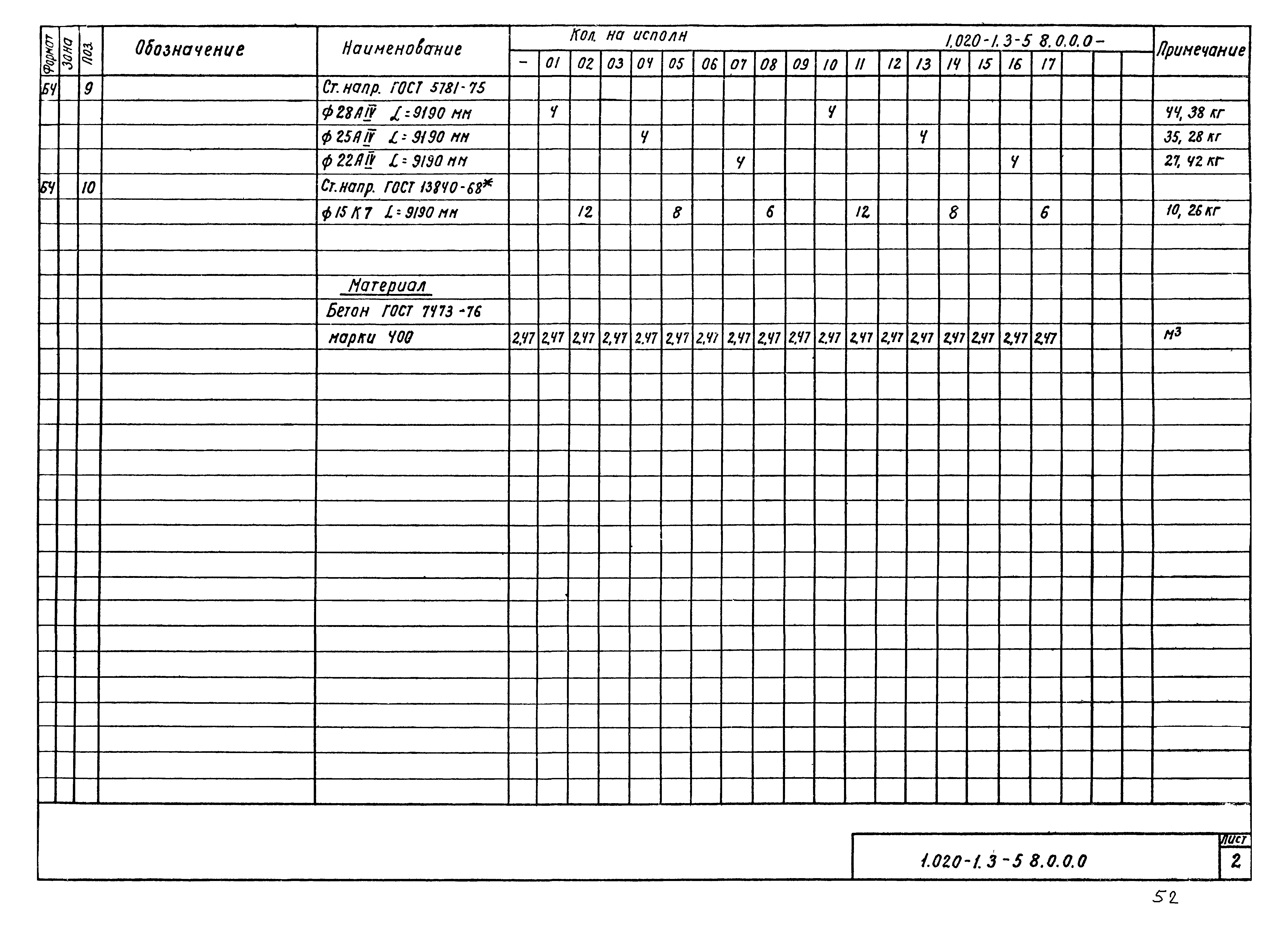 Серия 1.020-1