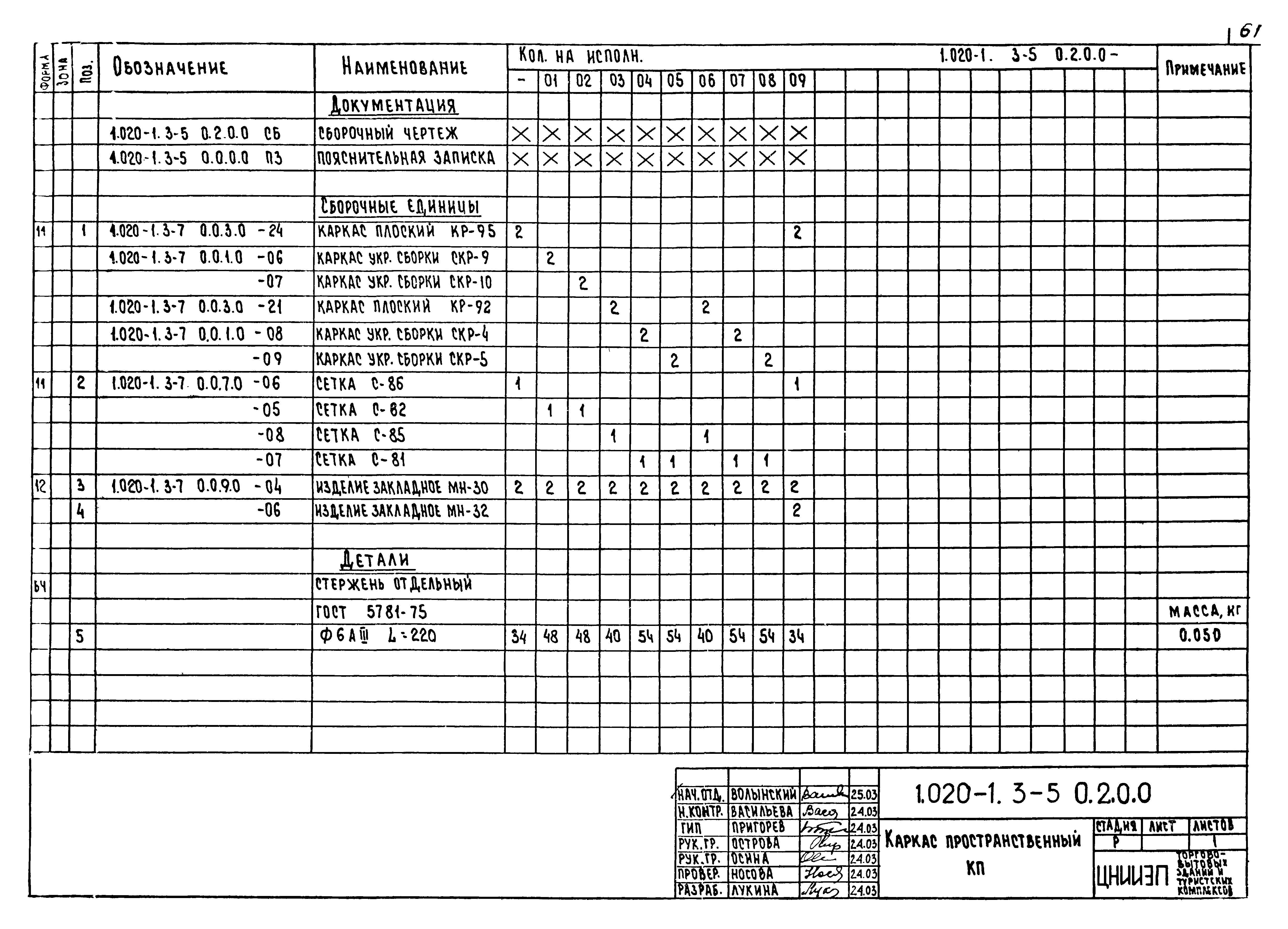 Серия 1.020-1