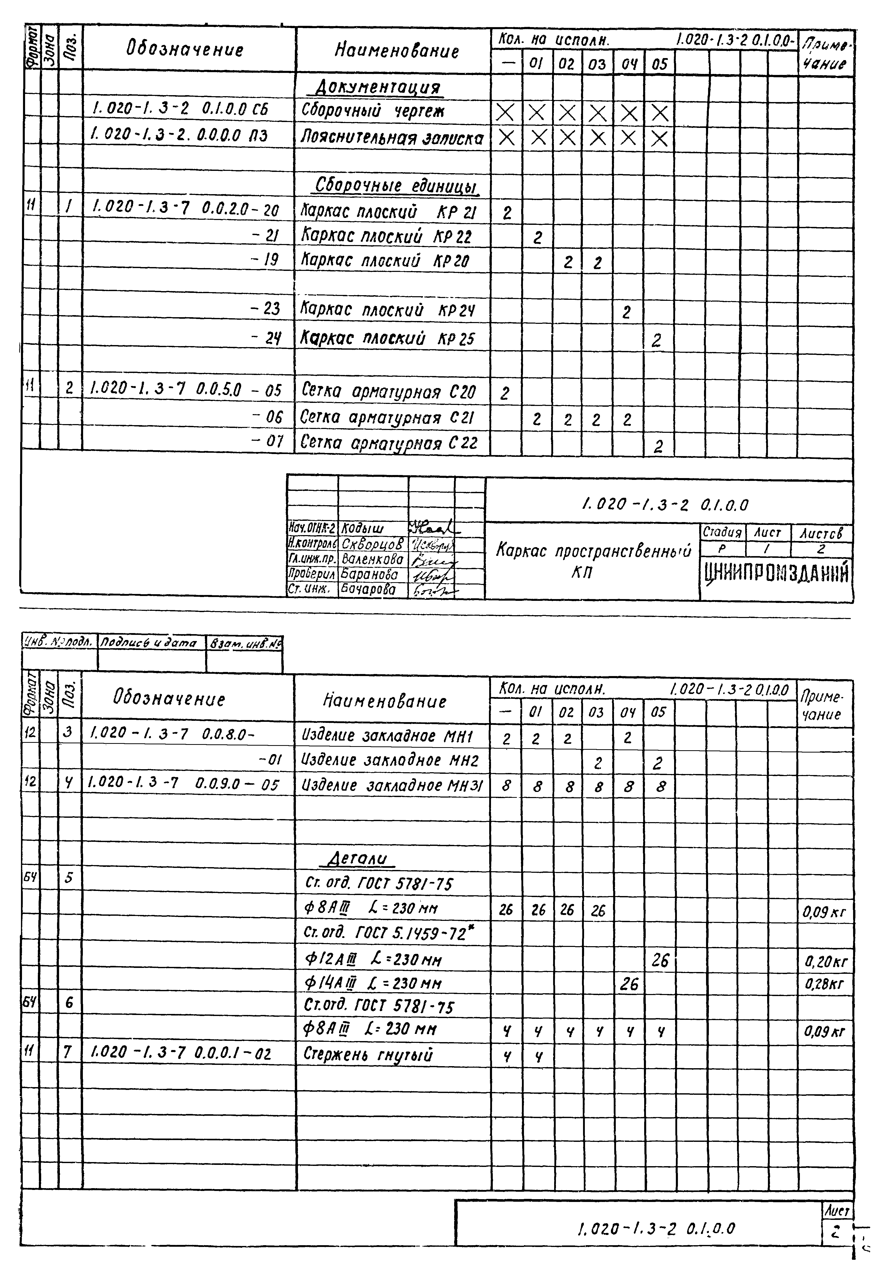 Серия 1.020-1