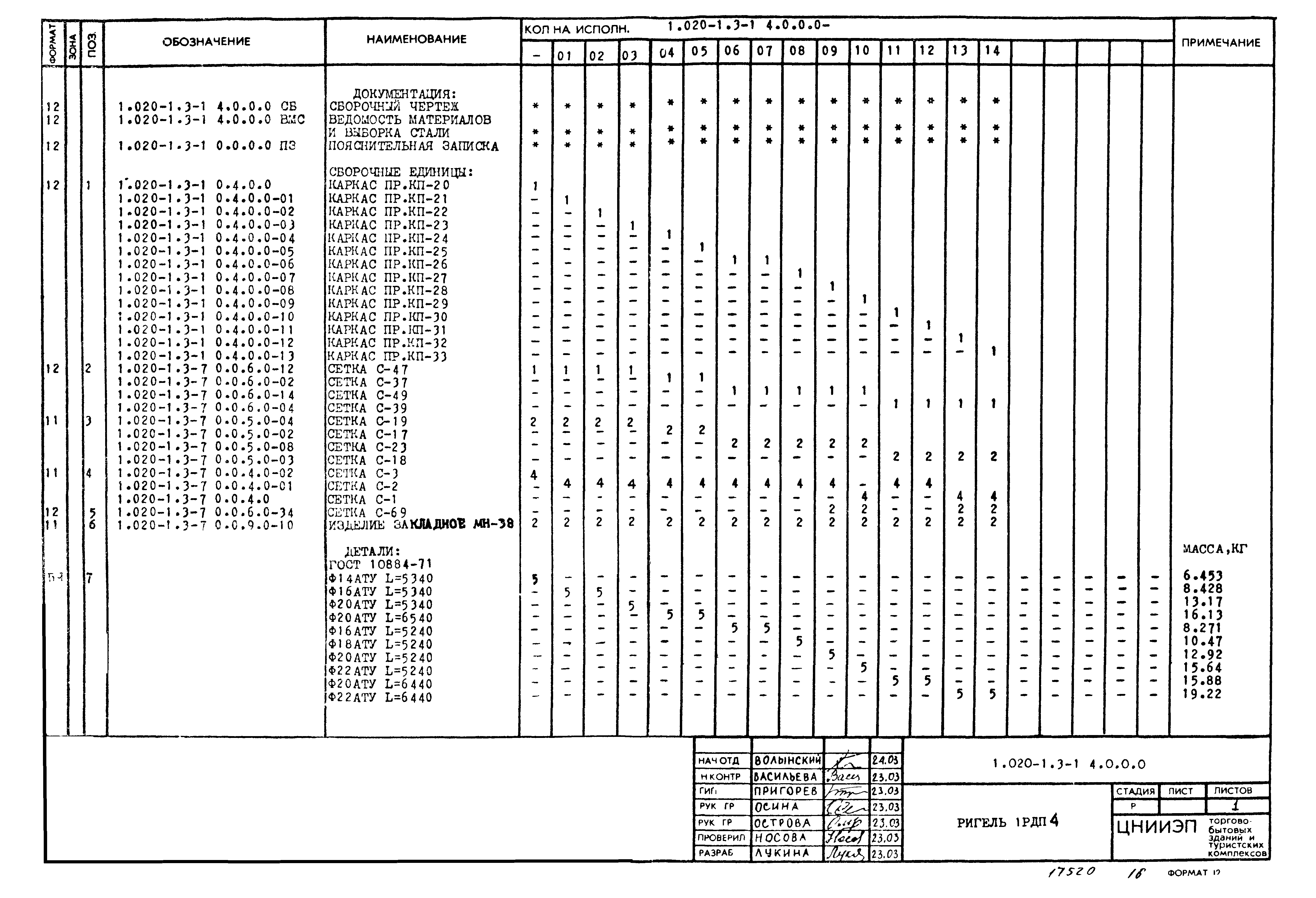 Серия 1.020-1