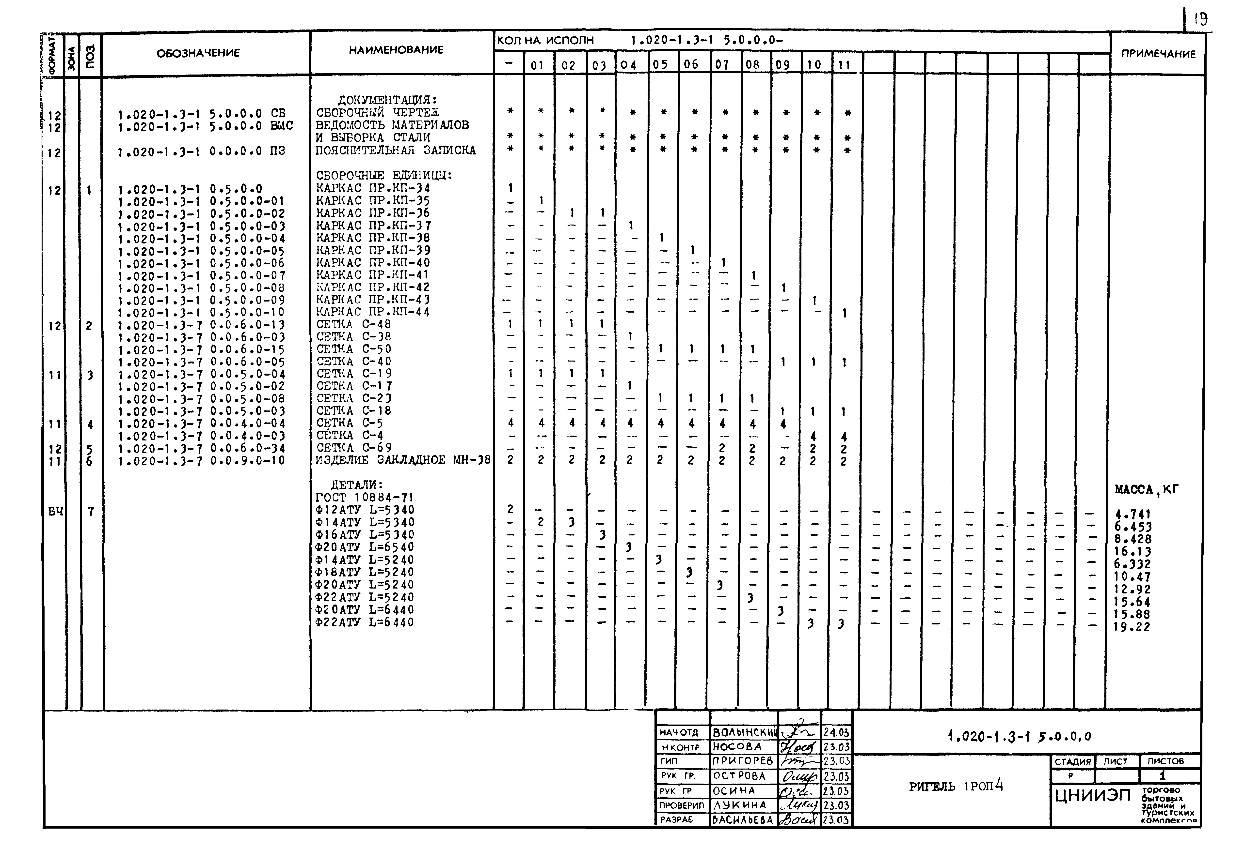 Серия 1.020-1