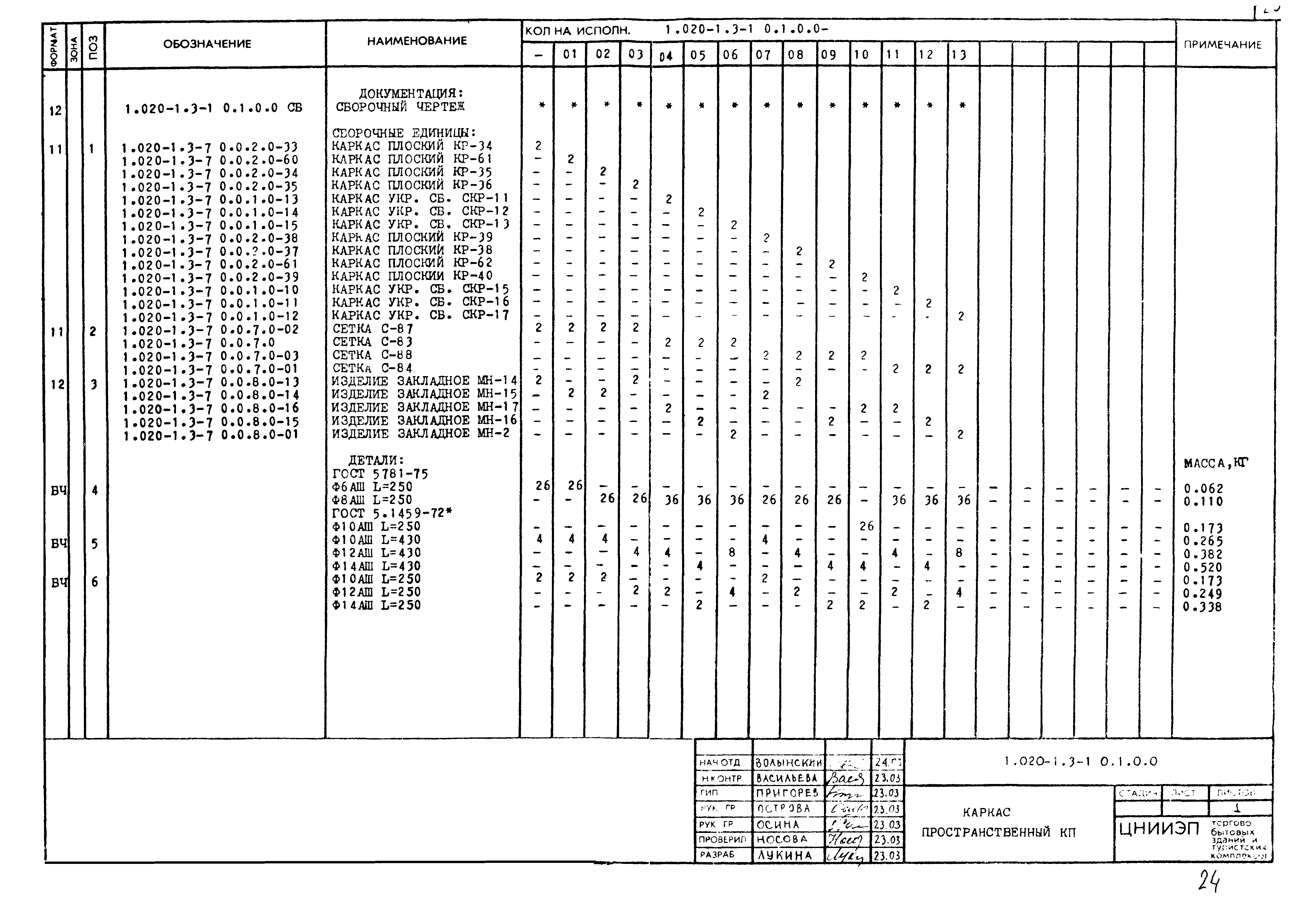 Серия 1.020-1