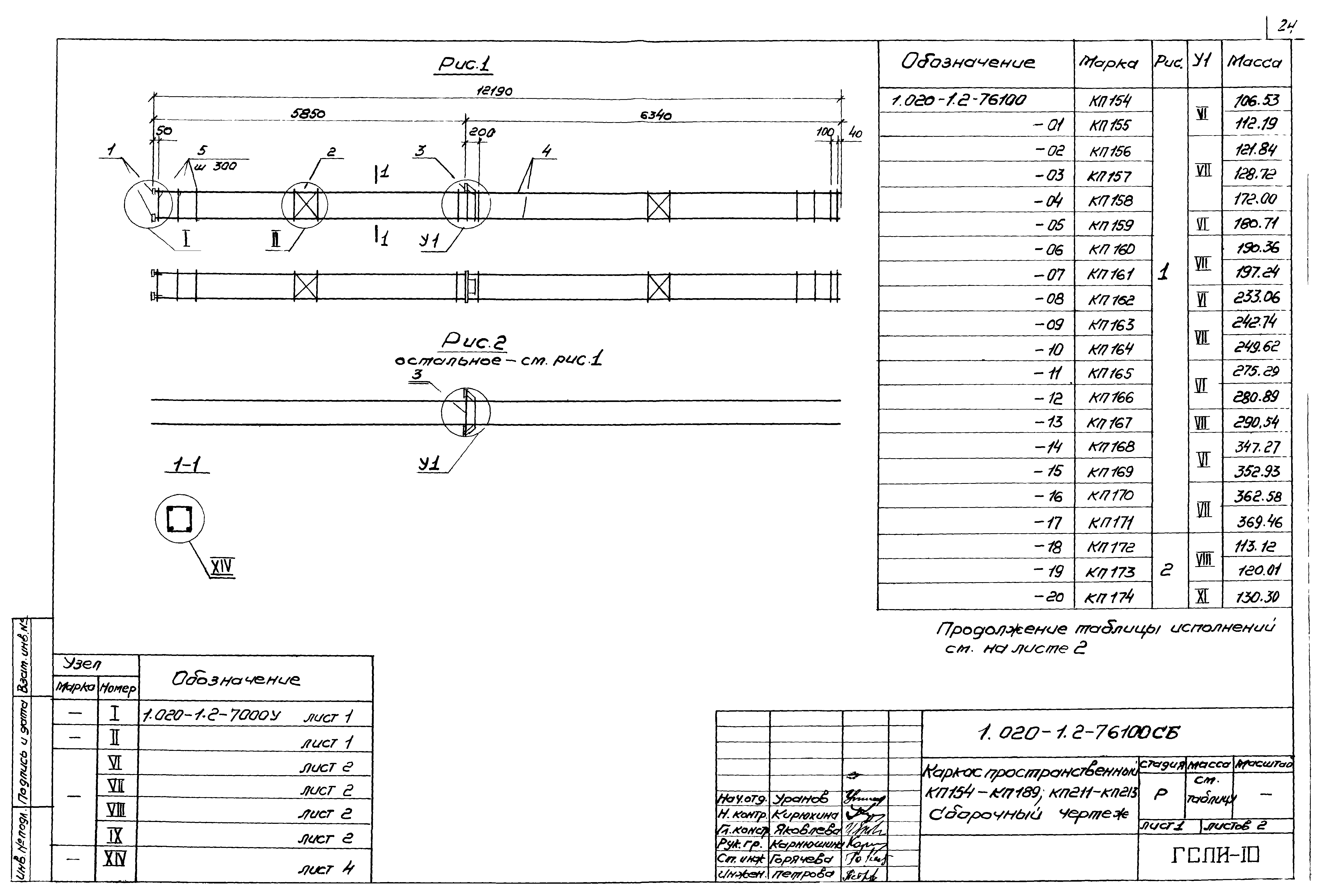 Серия 1.020-1