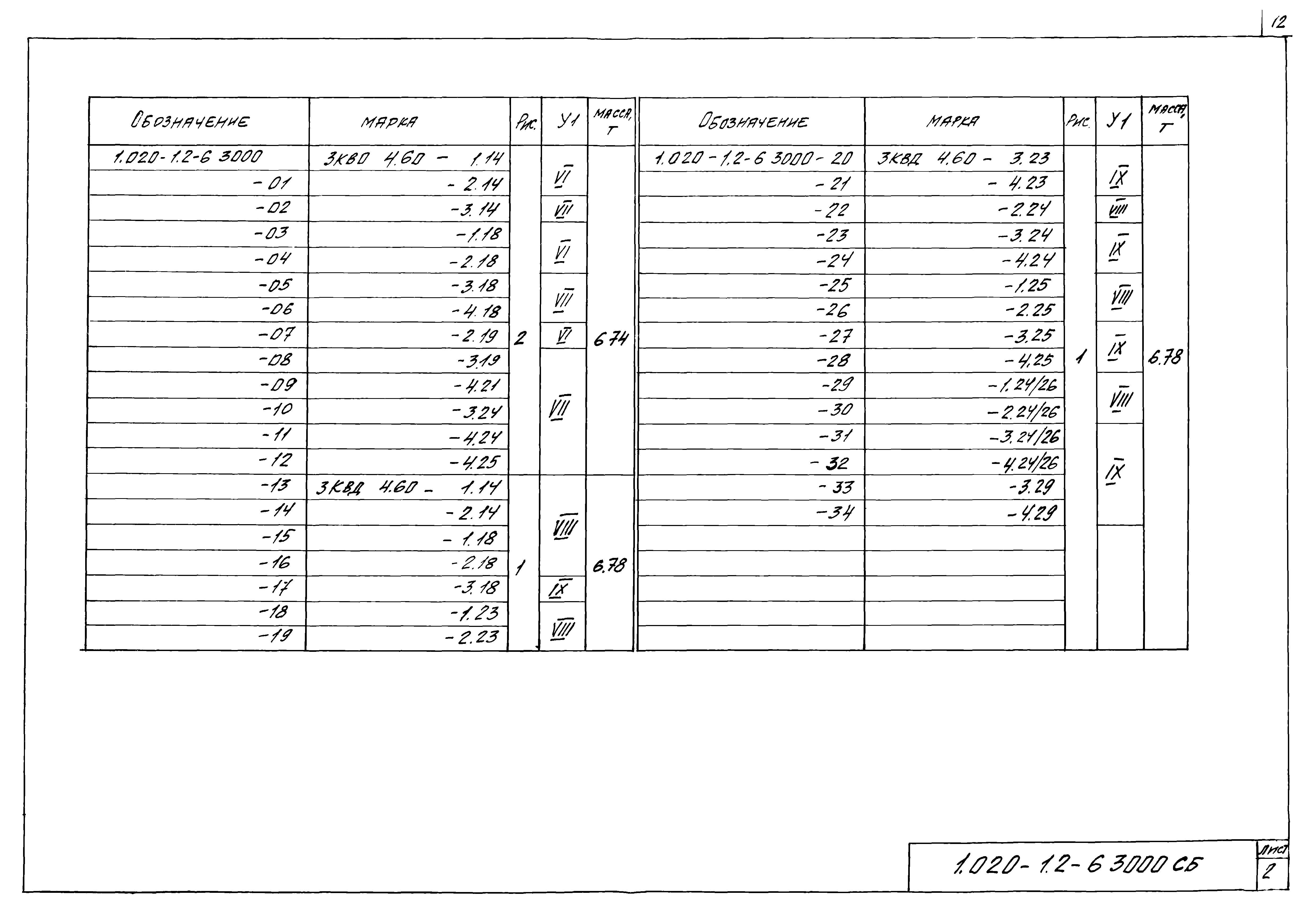 Серия 1.020-1