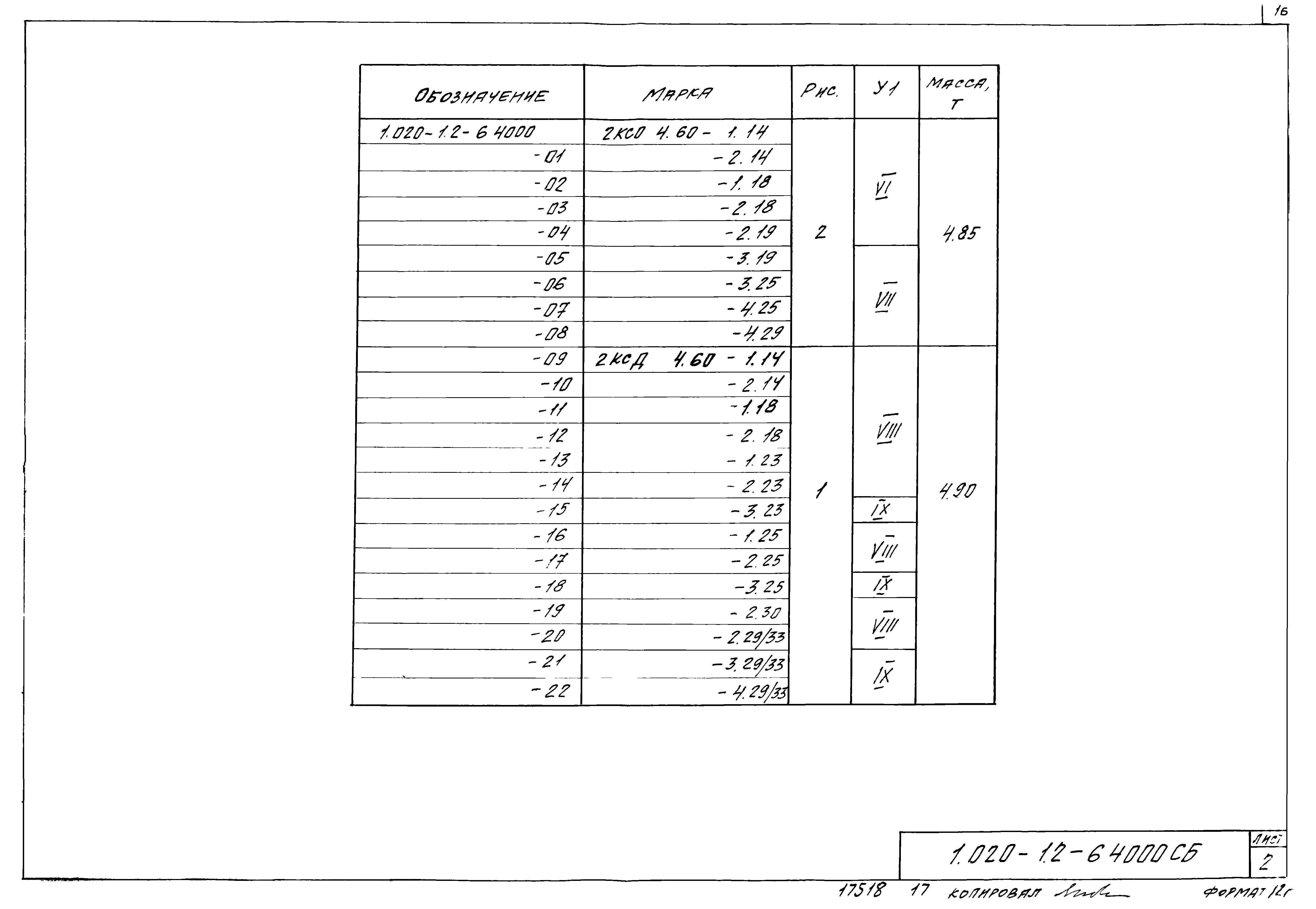 Серия 1.020-1