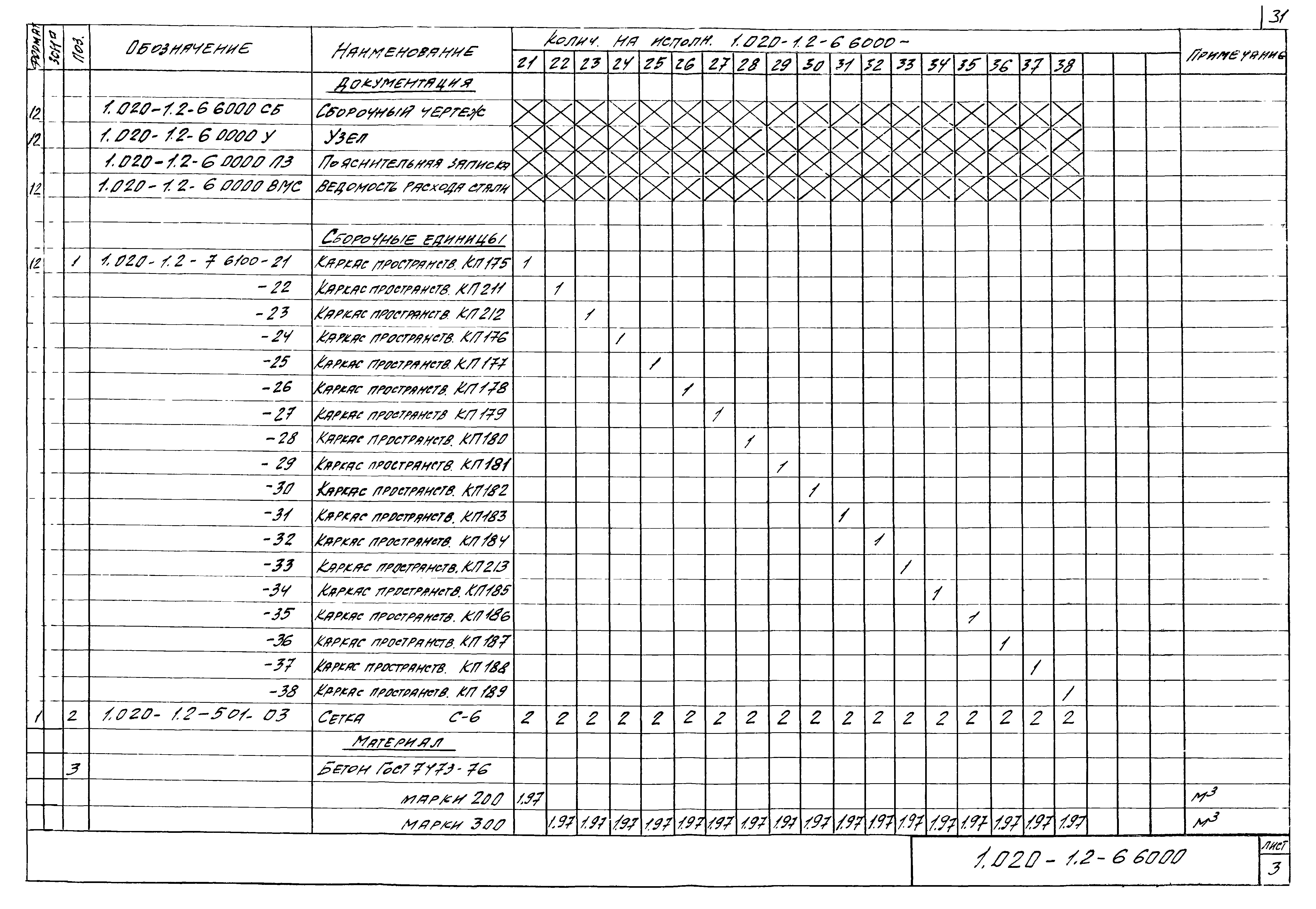 Серия 1.020-1