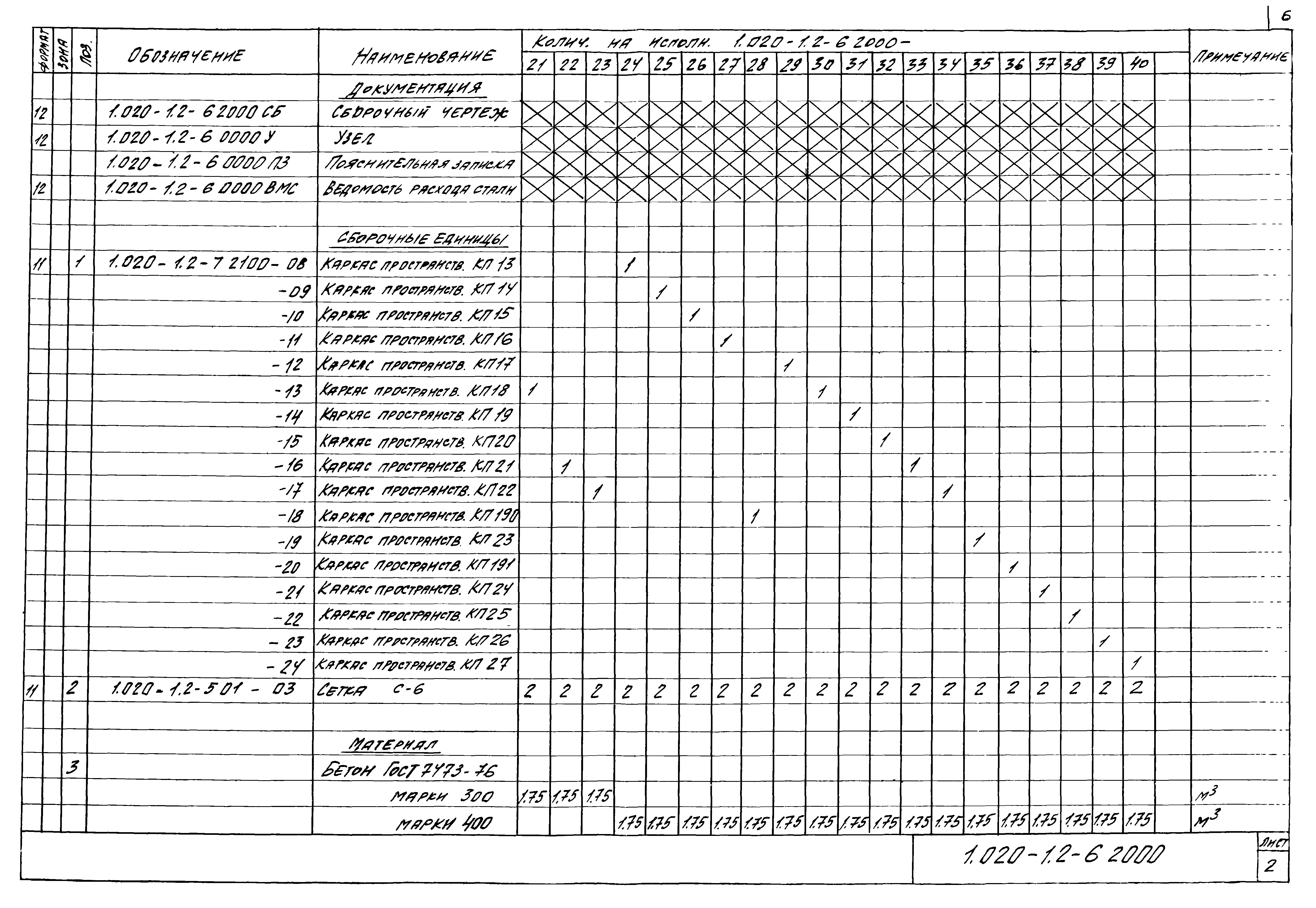 Серия 1.020-1