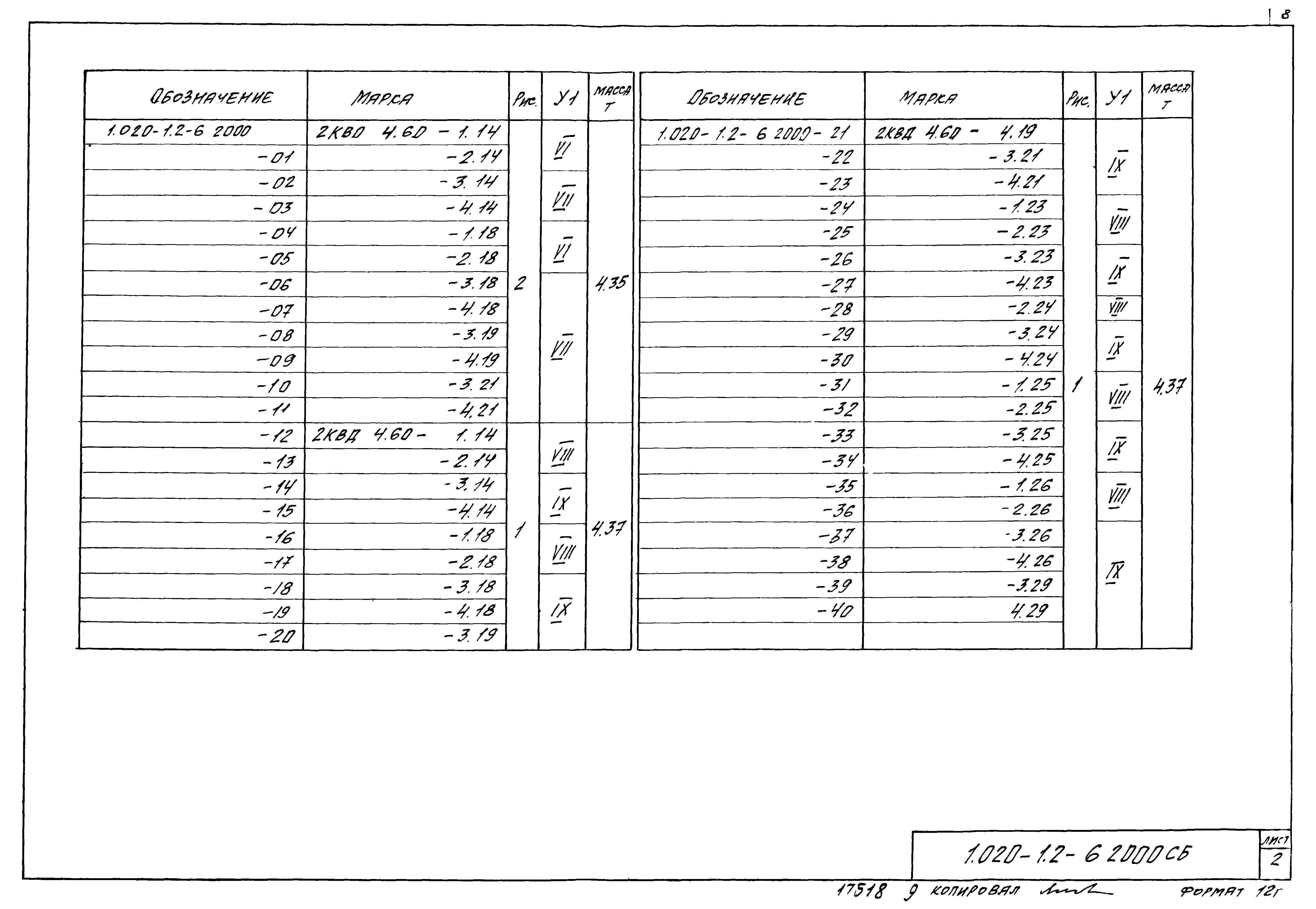 Серия 1.020-1