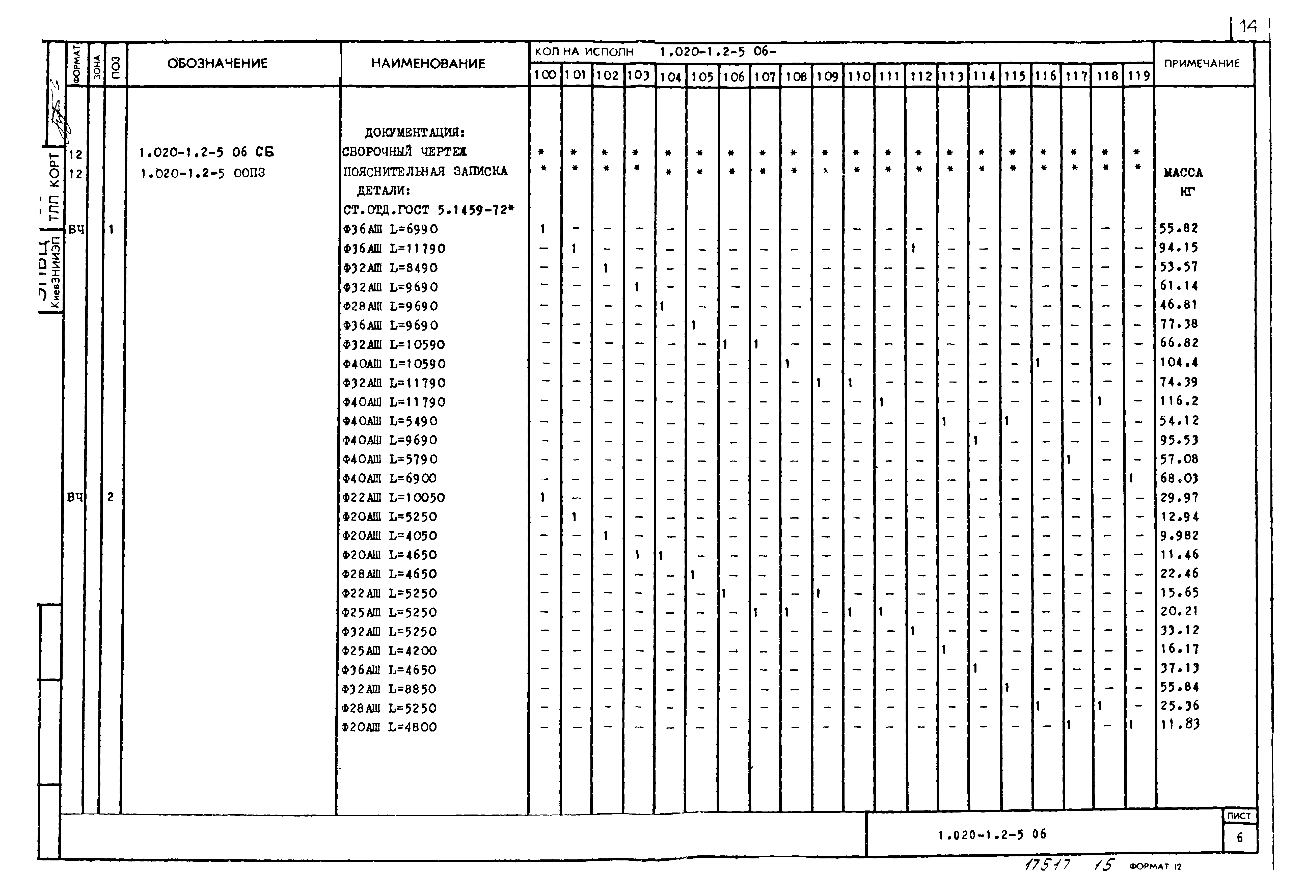 Серия 1.020-1