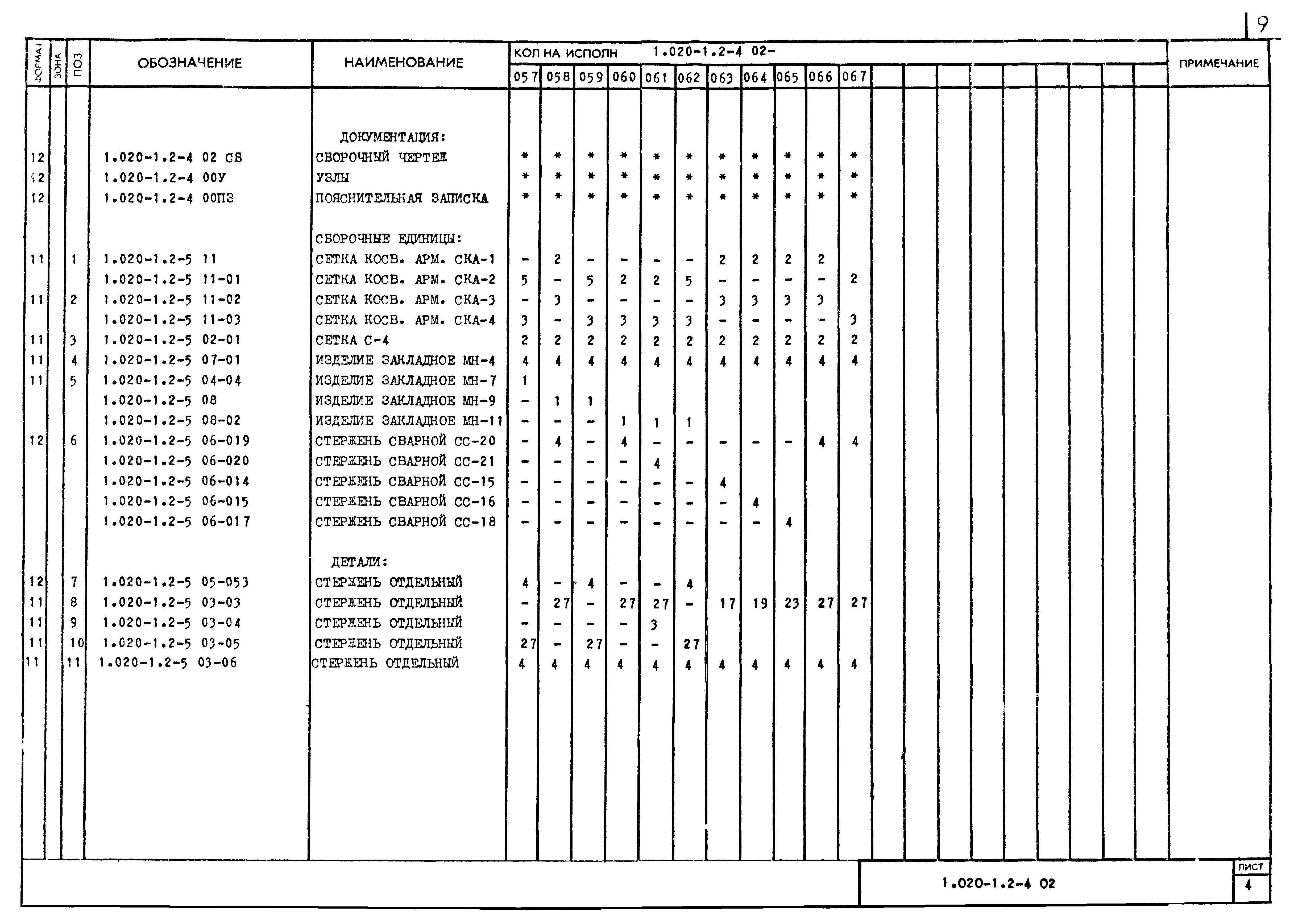 Серия 1.020-1