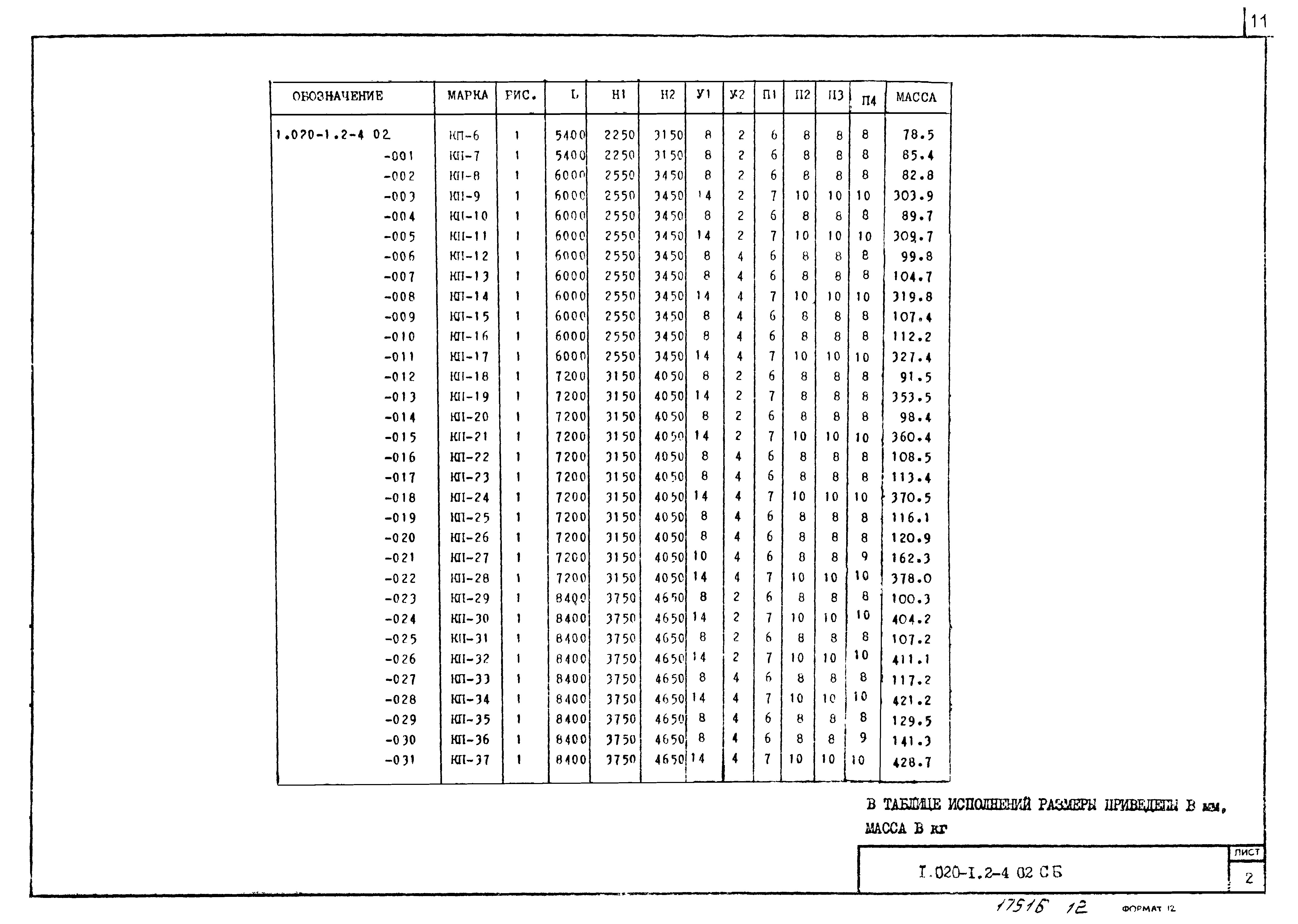 Серия 1.020-1