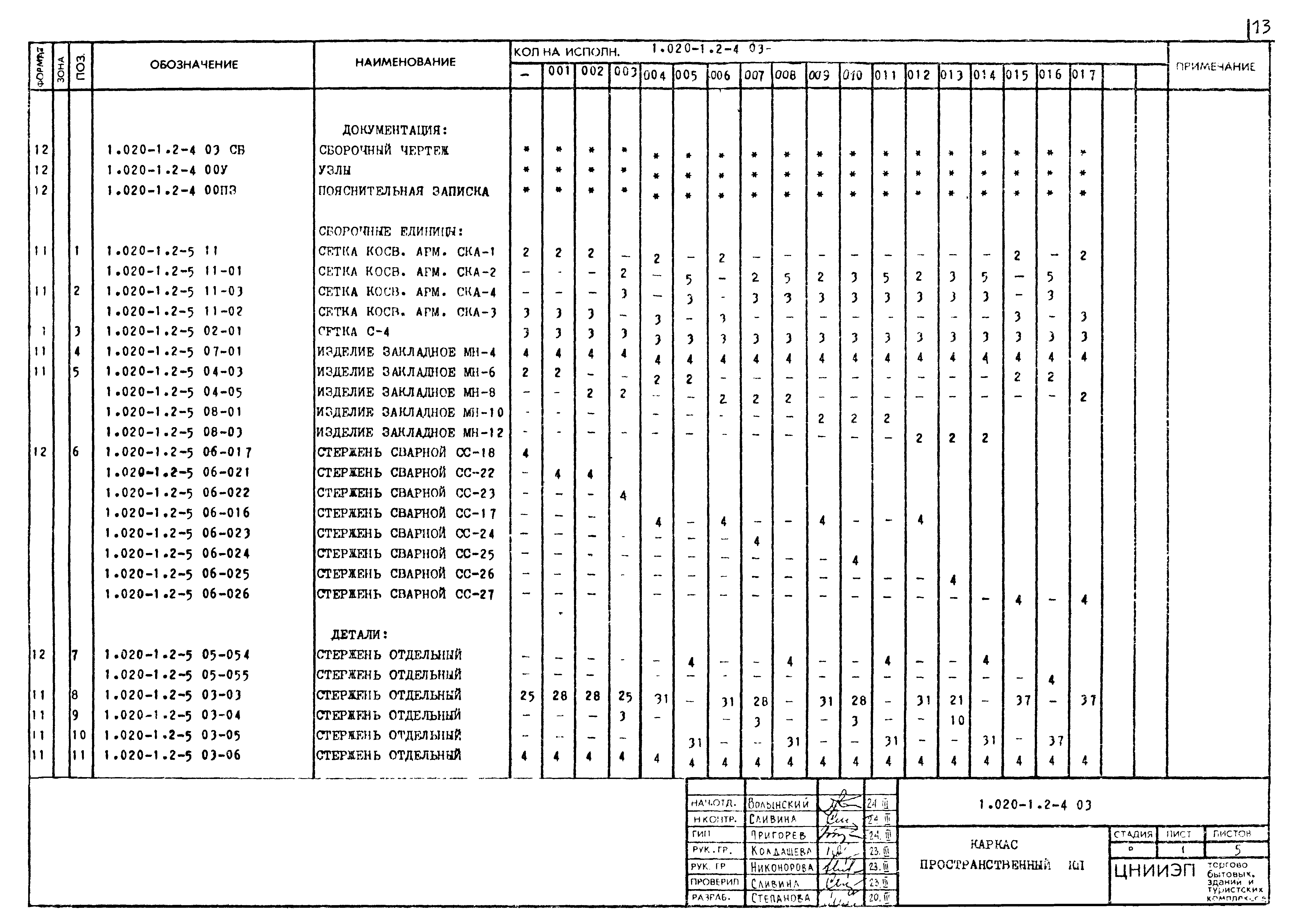 Серия 1.020-1