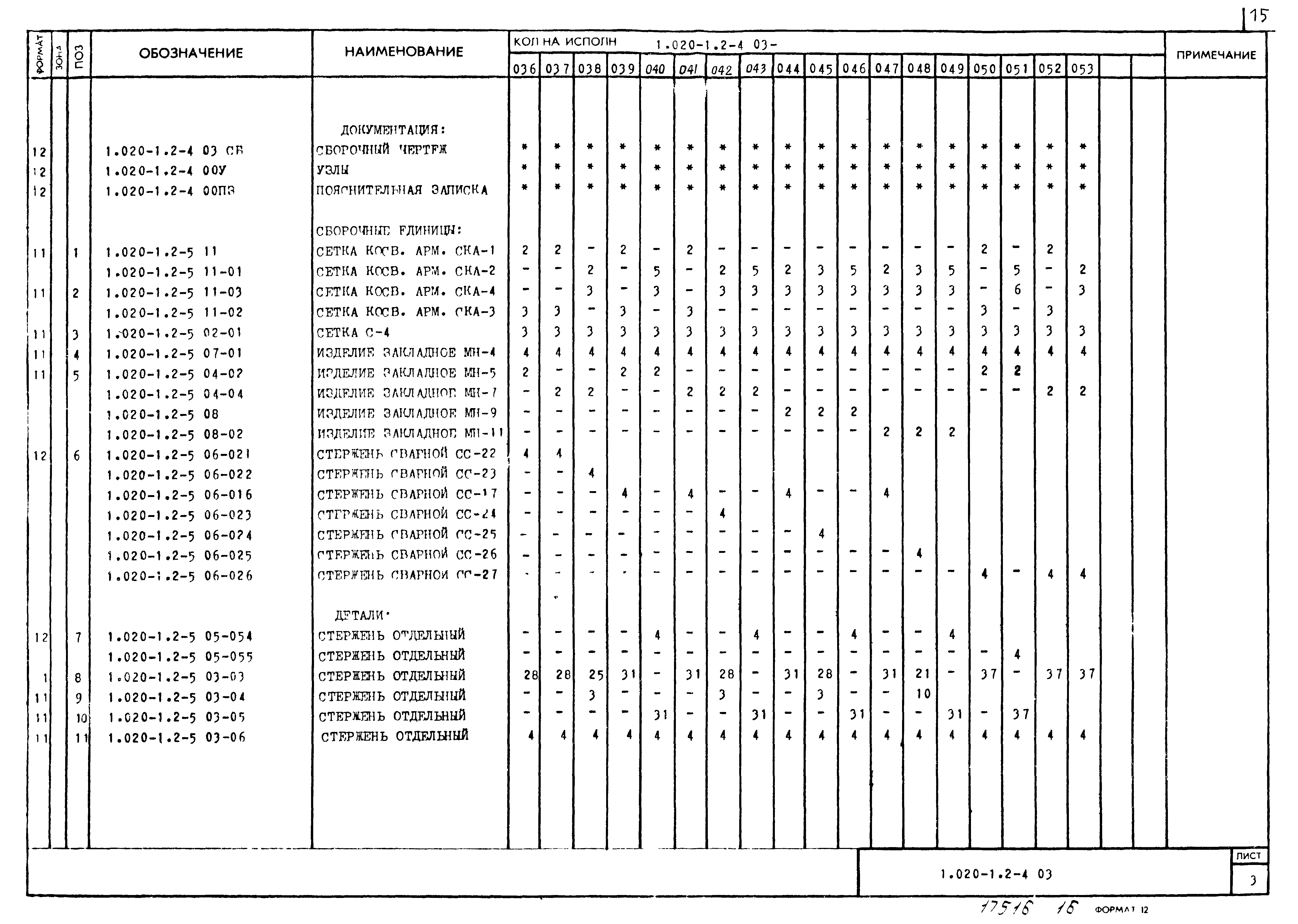 Серия 1.020-1