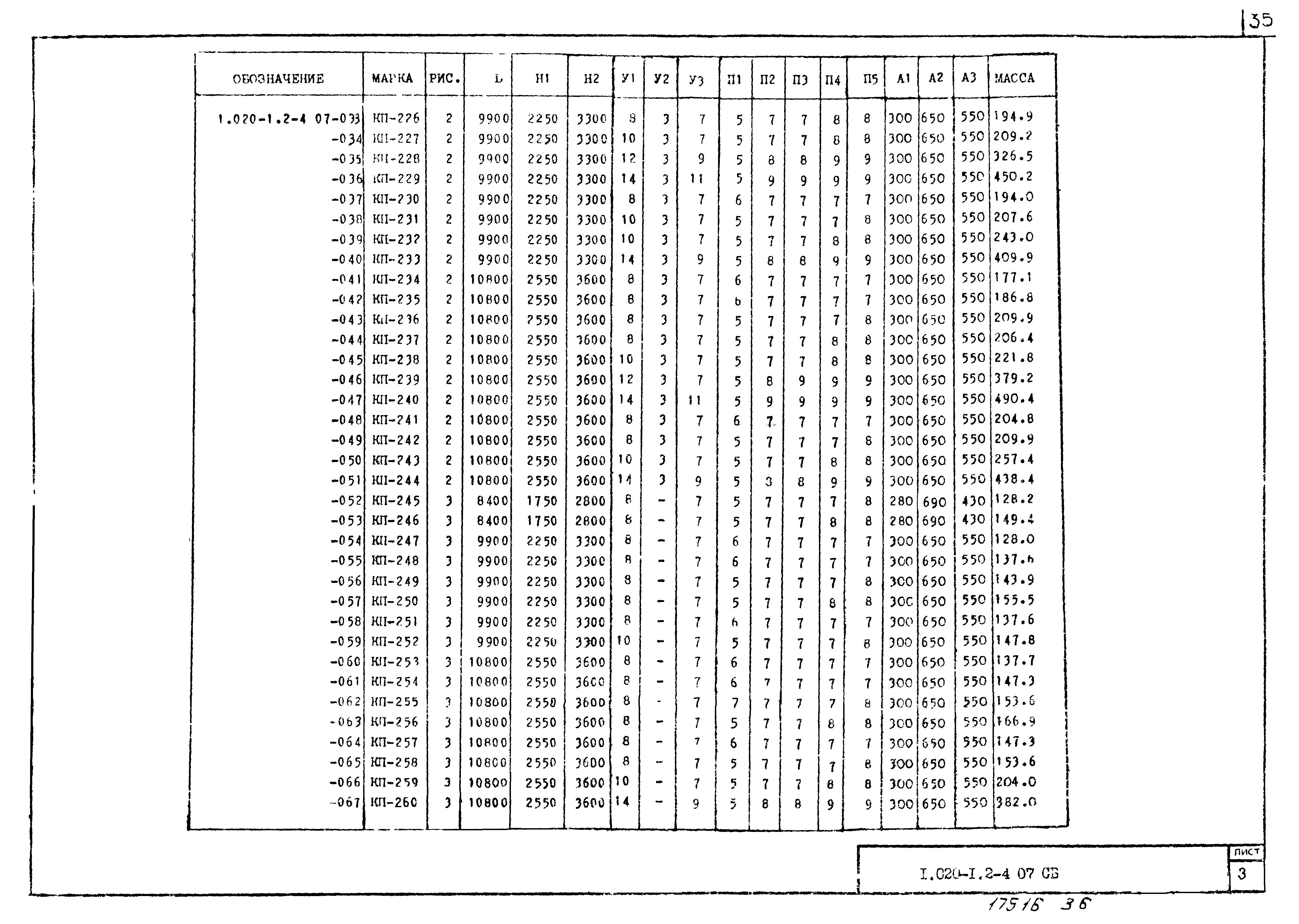 Серия 1.020-1