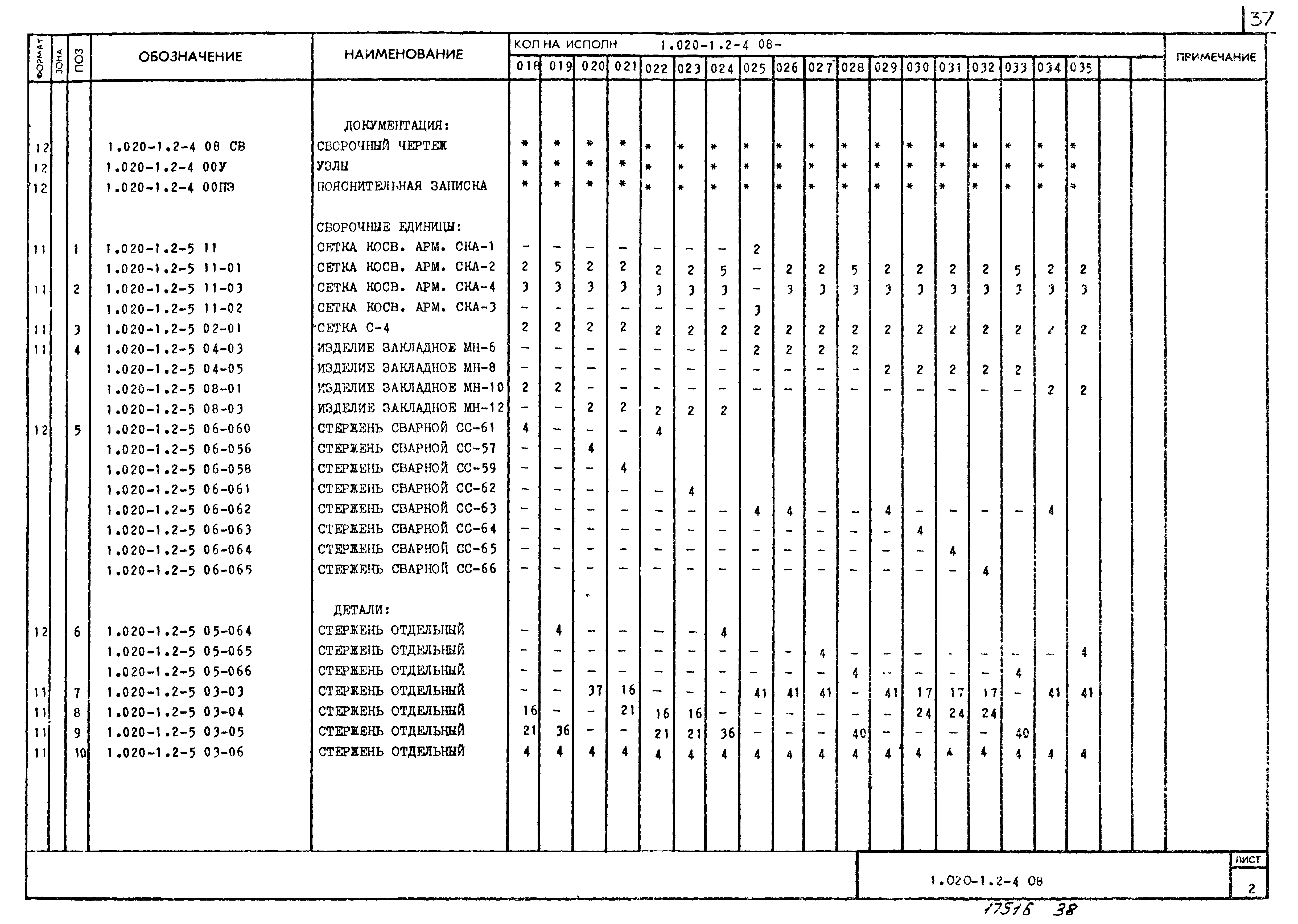 Серия 1.020-1