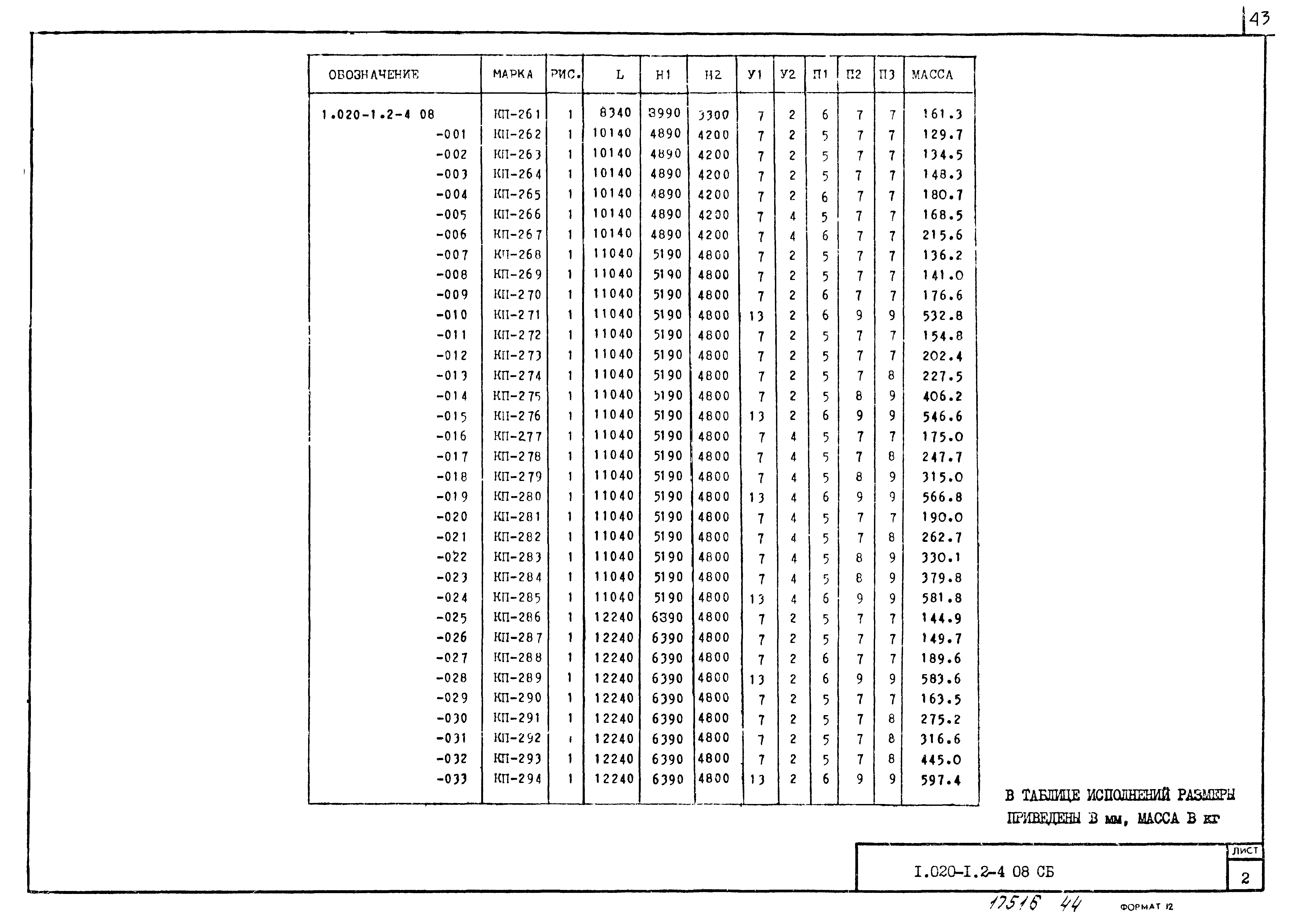 Серия 1.020-1