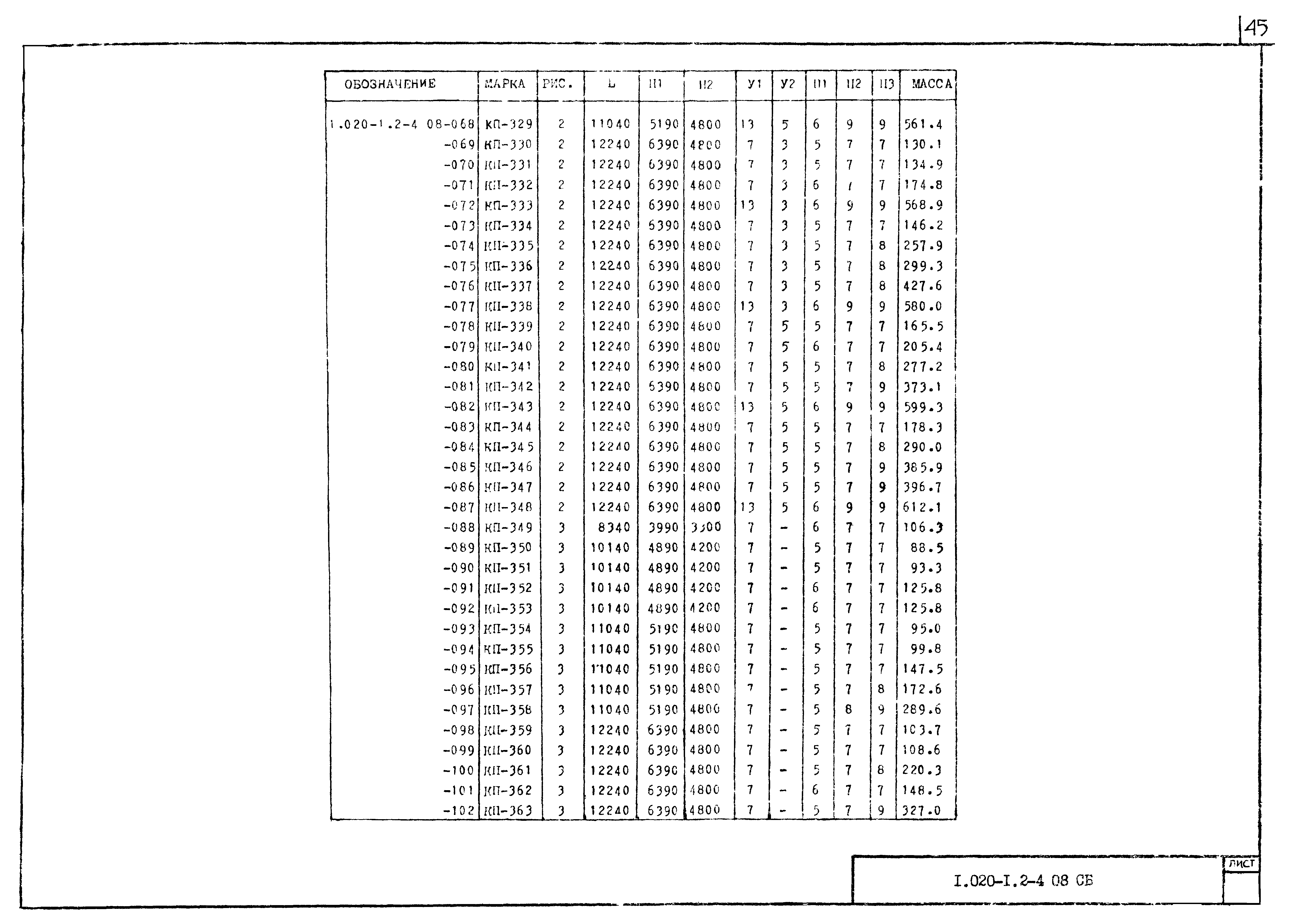 Серия 1.020-1