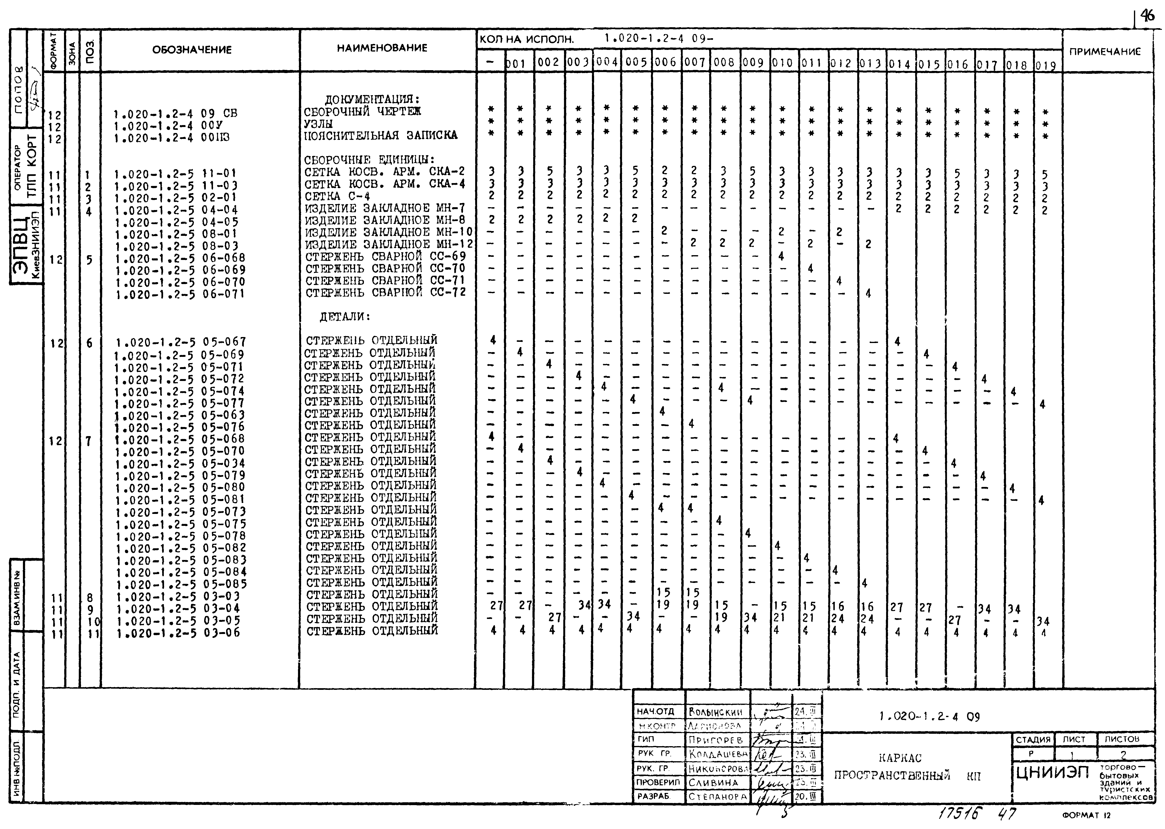 Серия 1.020-1