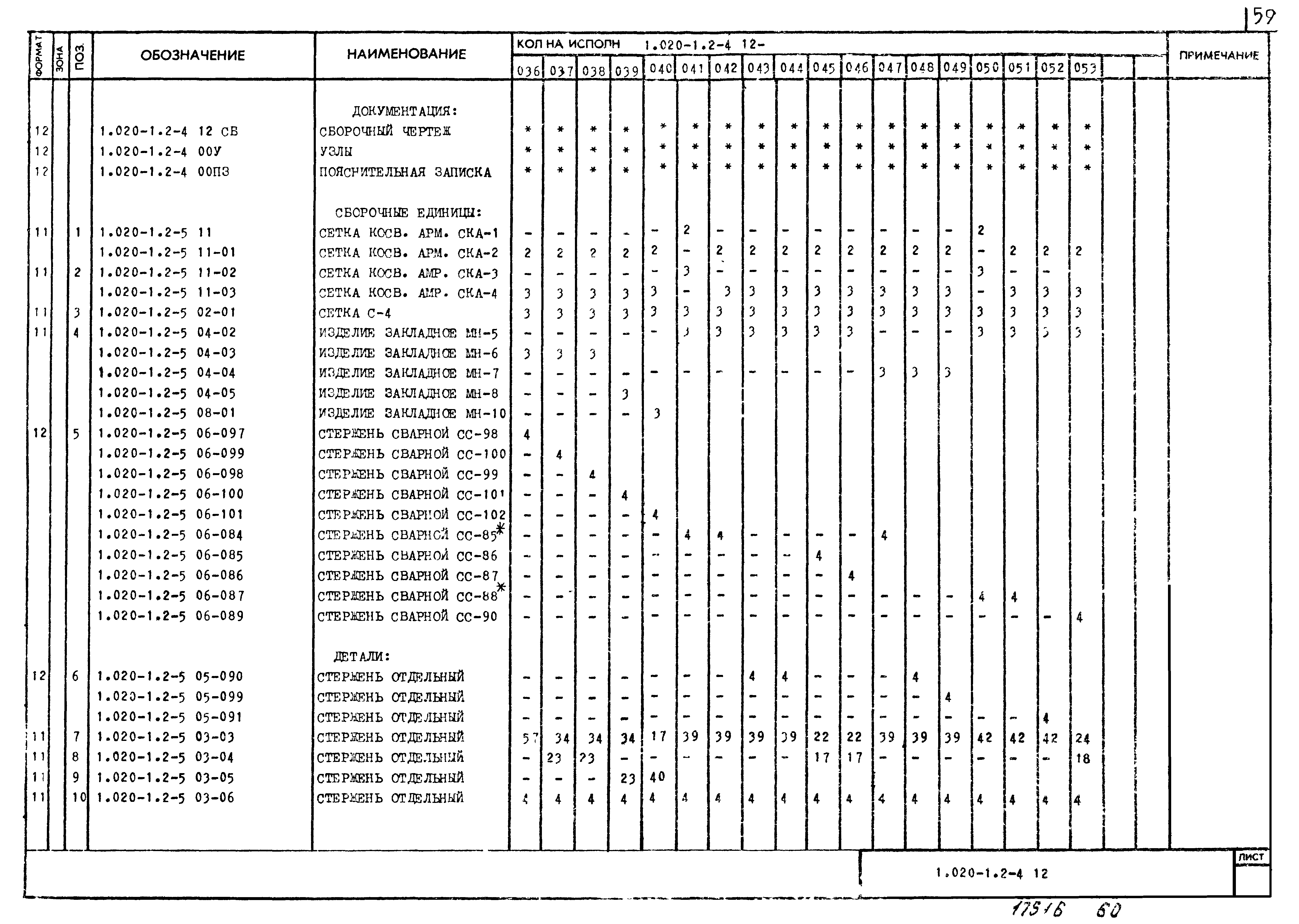 Серия 1.020-1