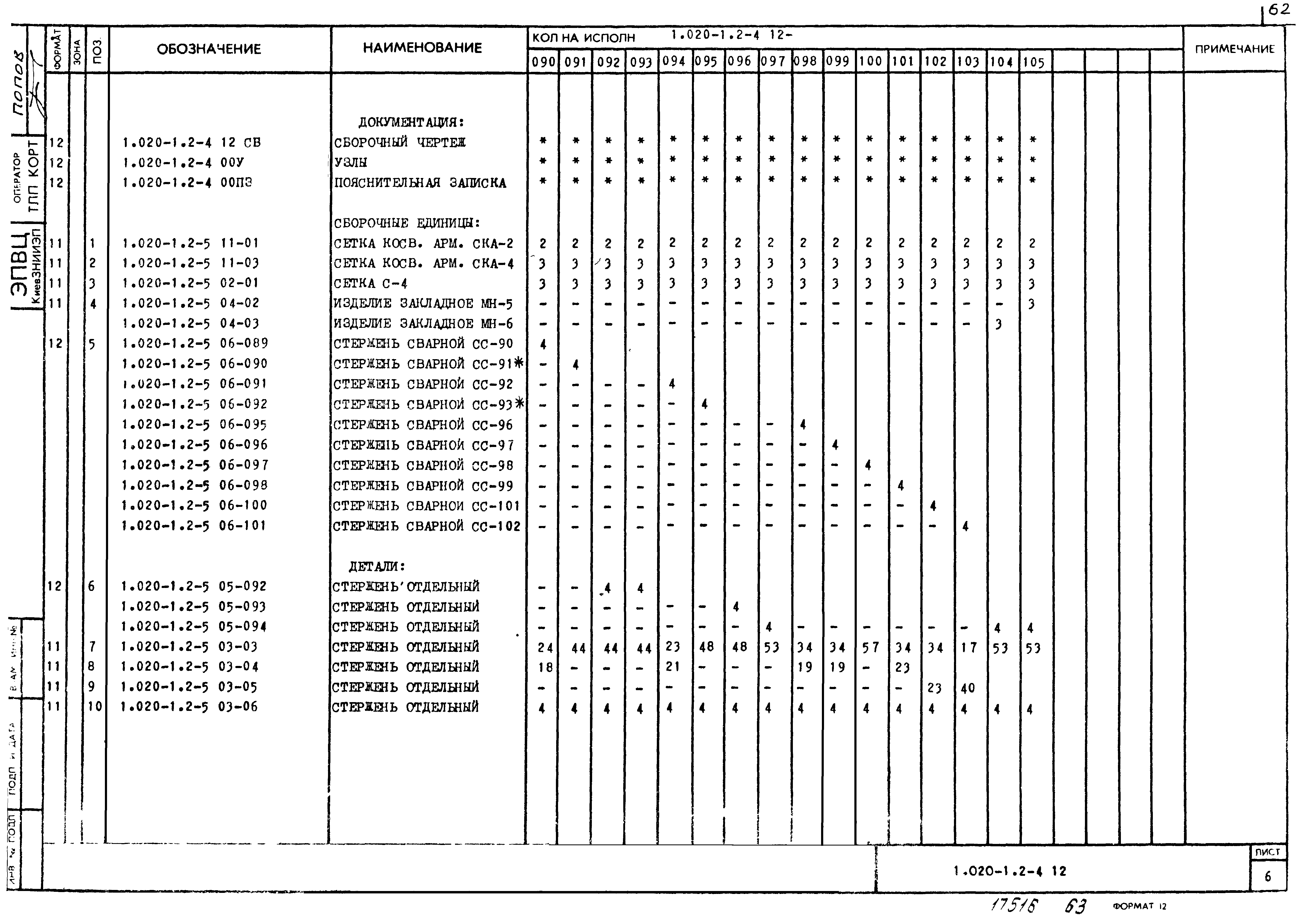 Серия 1.020-1