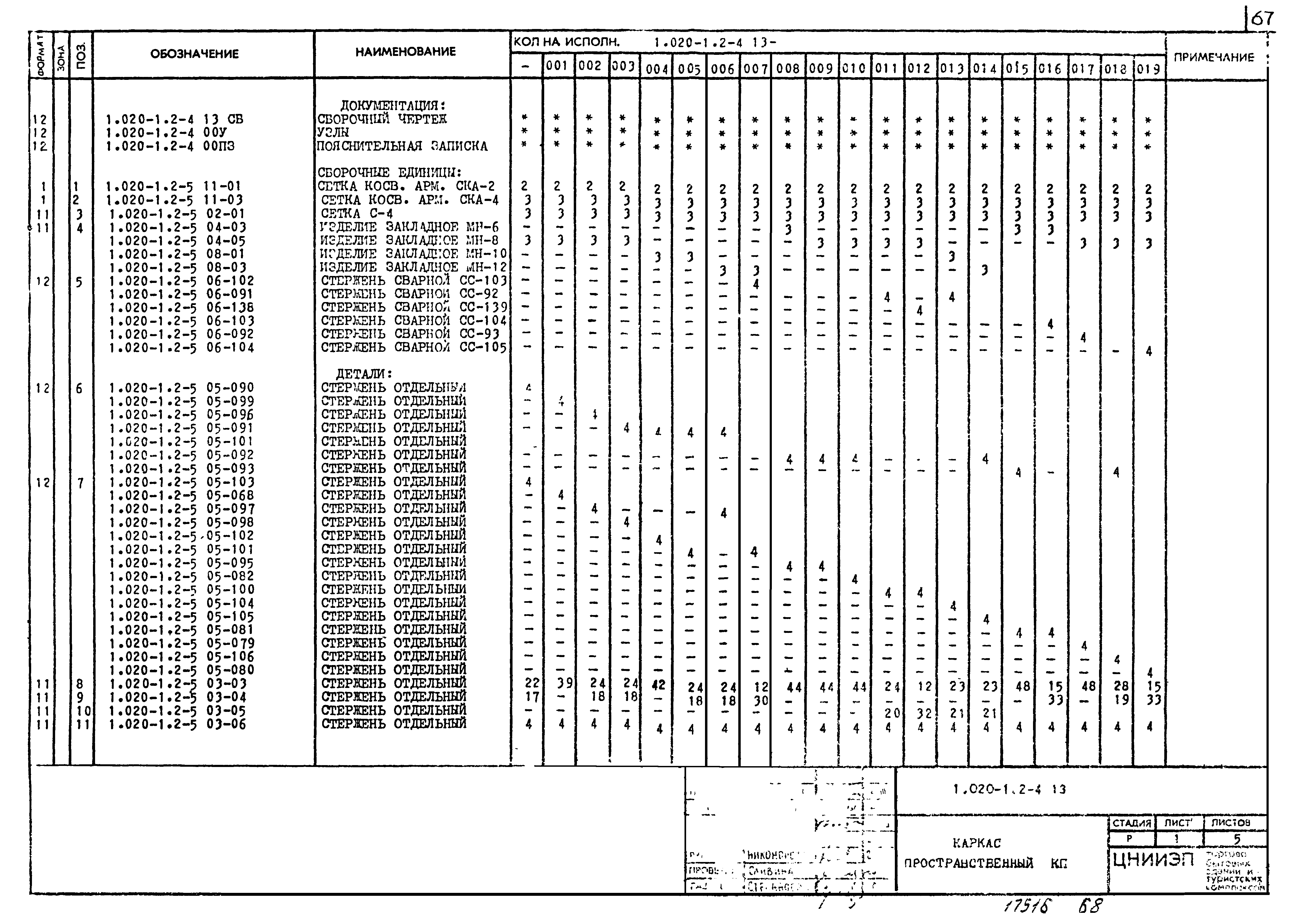 Серия 1.020-1