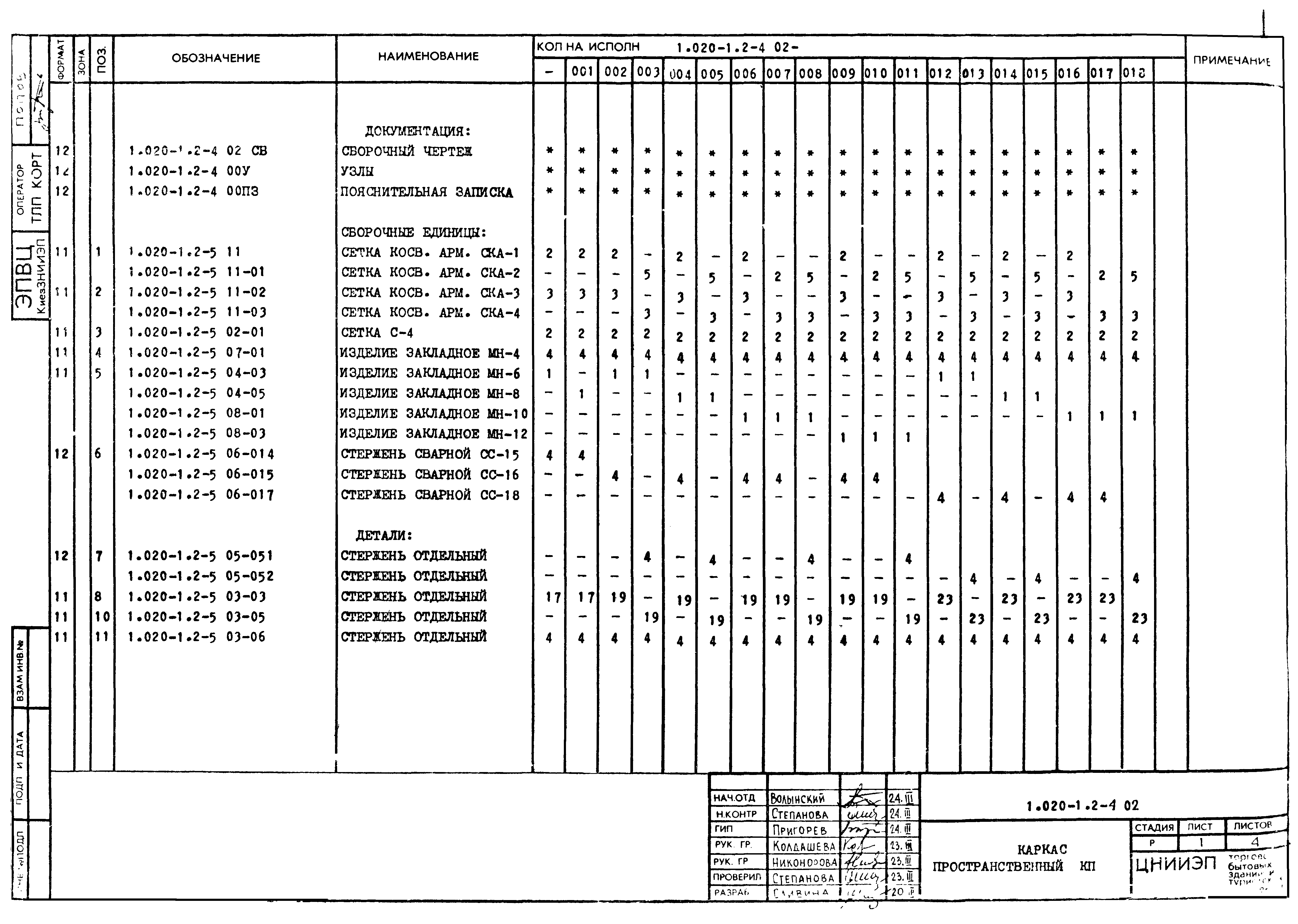 Серия 1.020-1