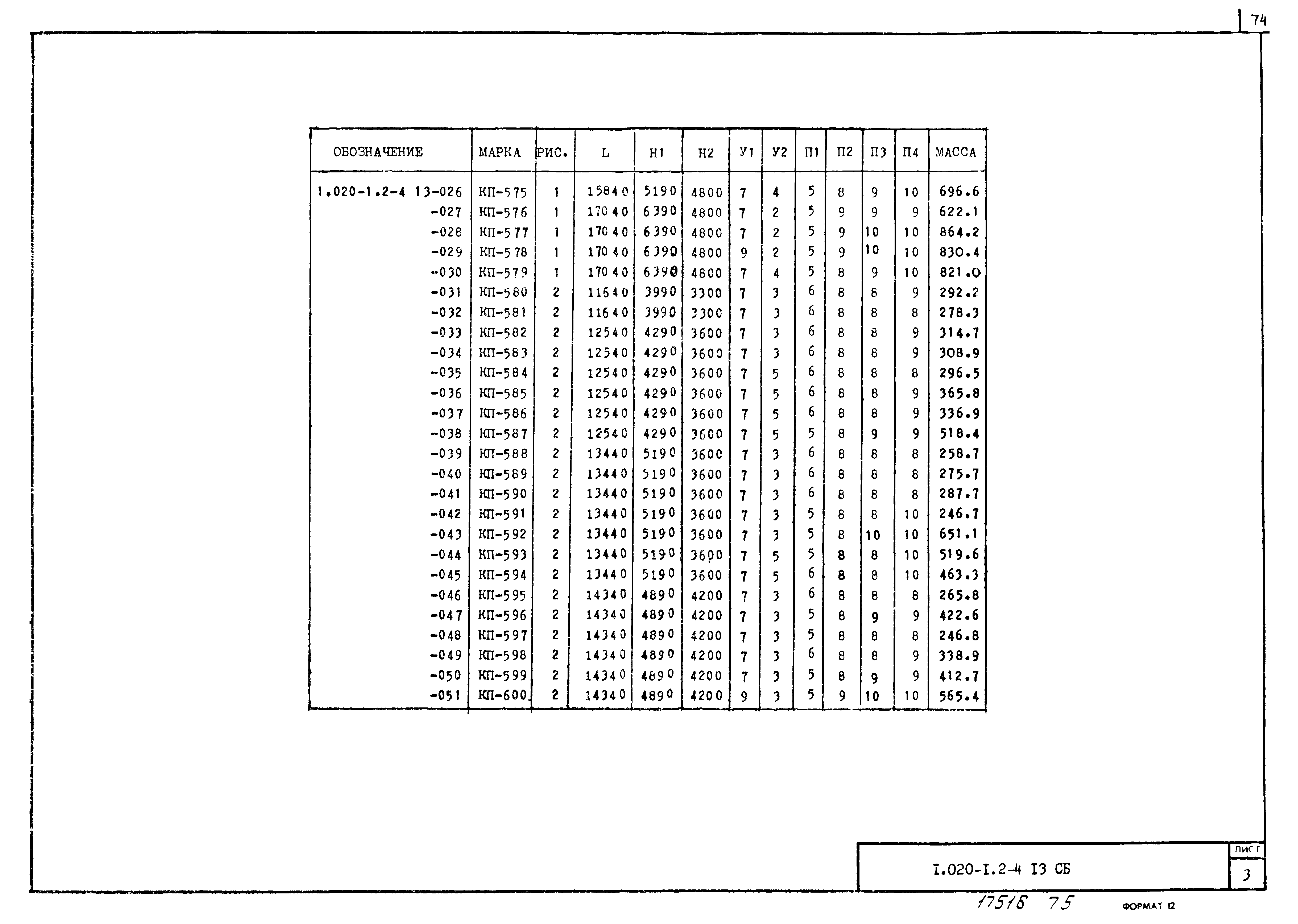 Серия 1.020-1