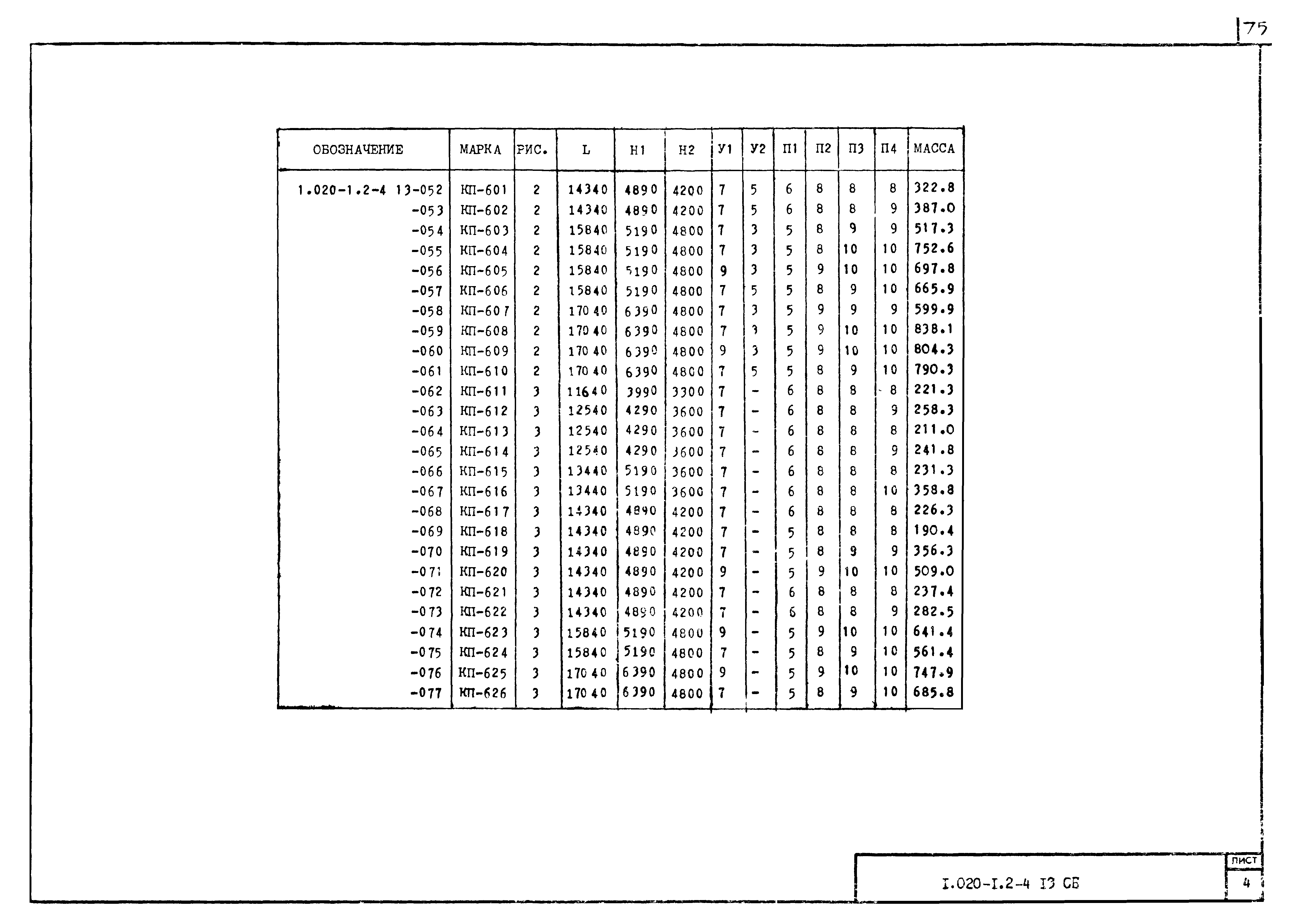 Серия 1.020-1