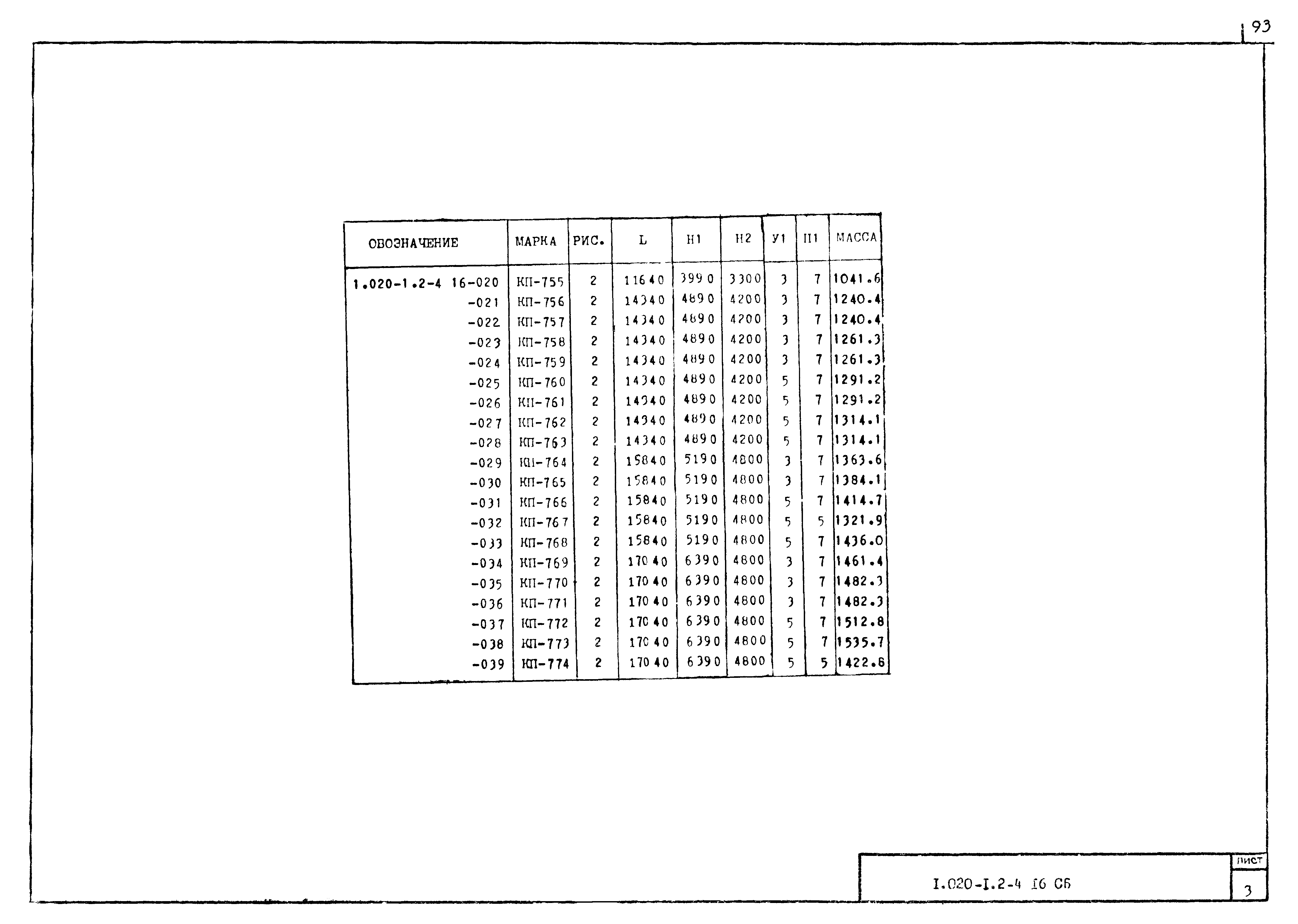 Серия 1.020-1