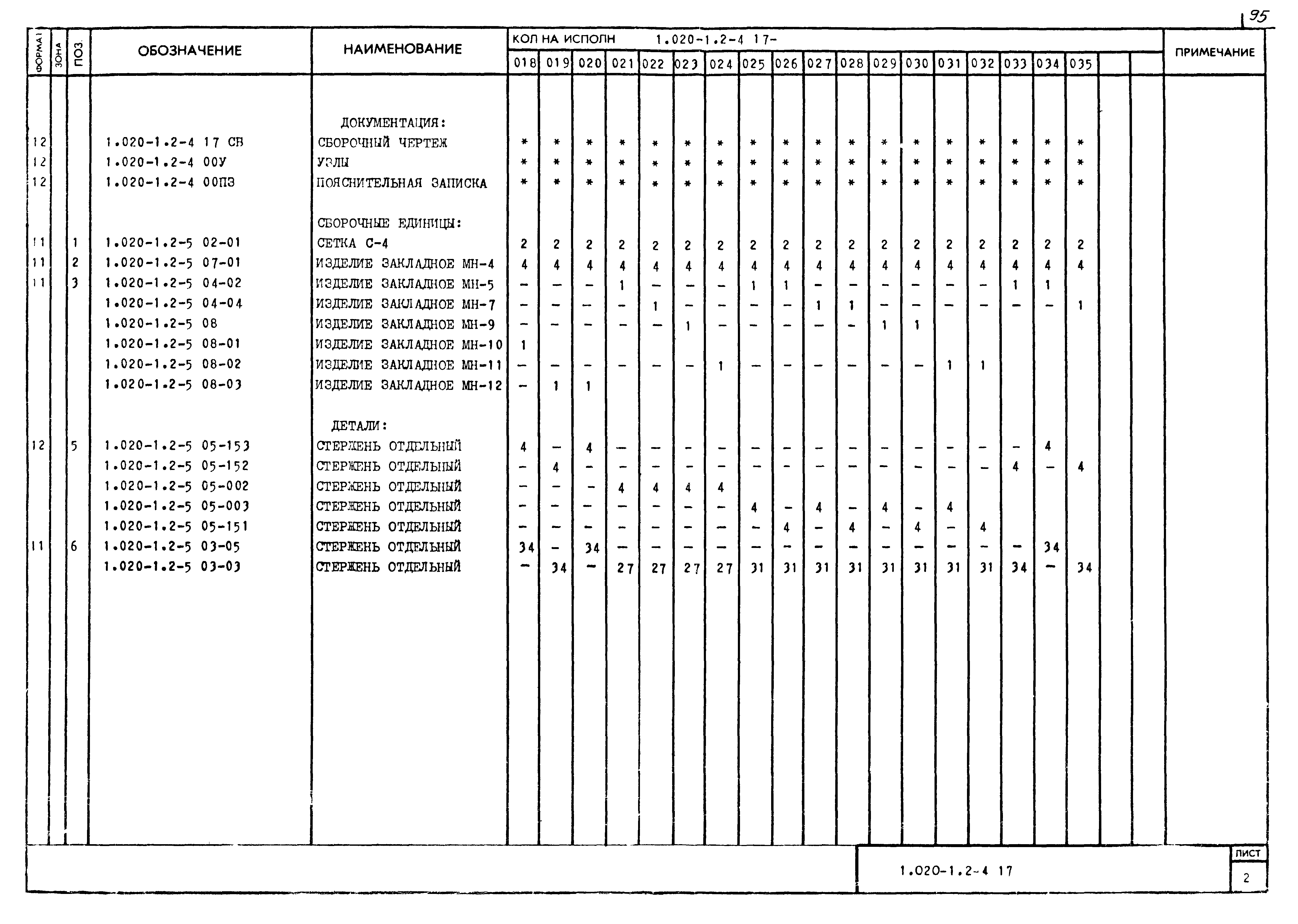 Серия 1.020-1