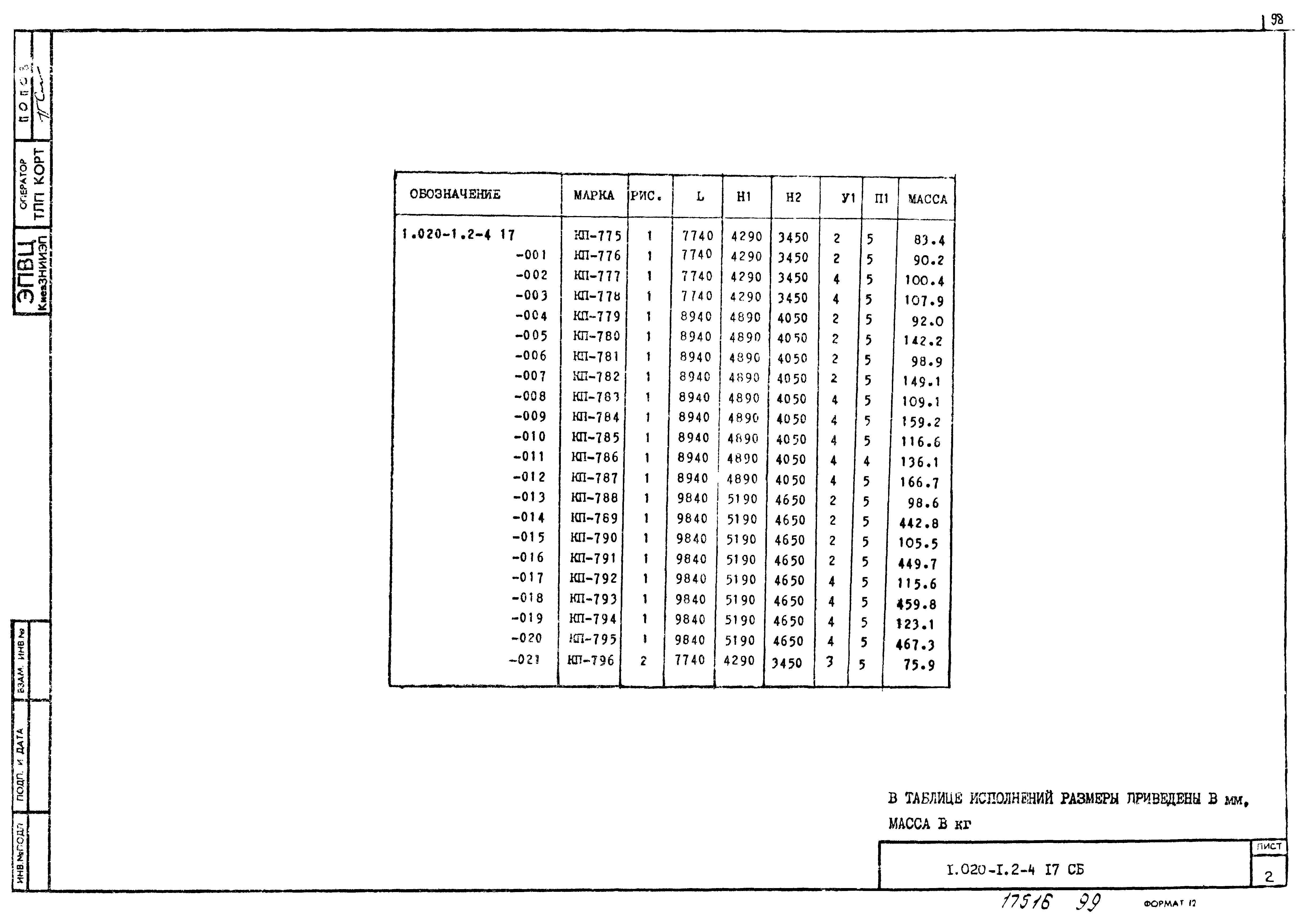 Серия 1.020-1