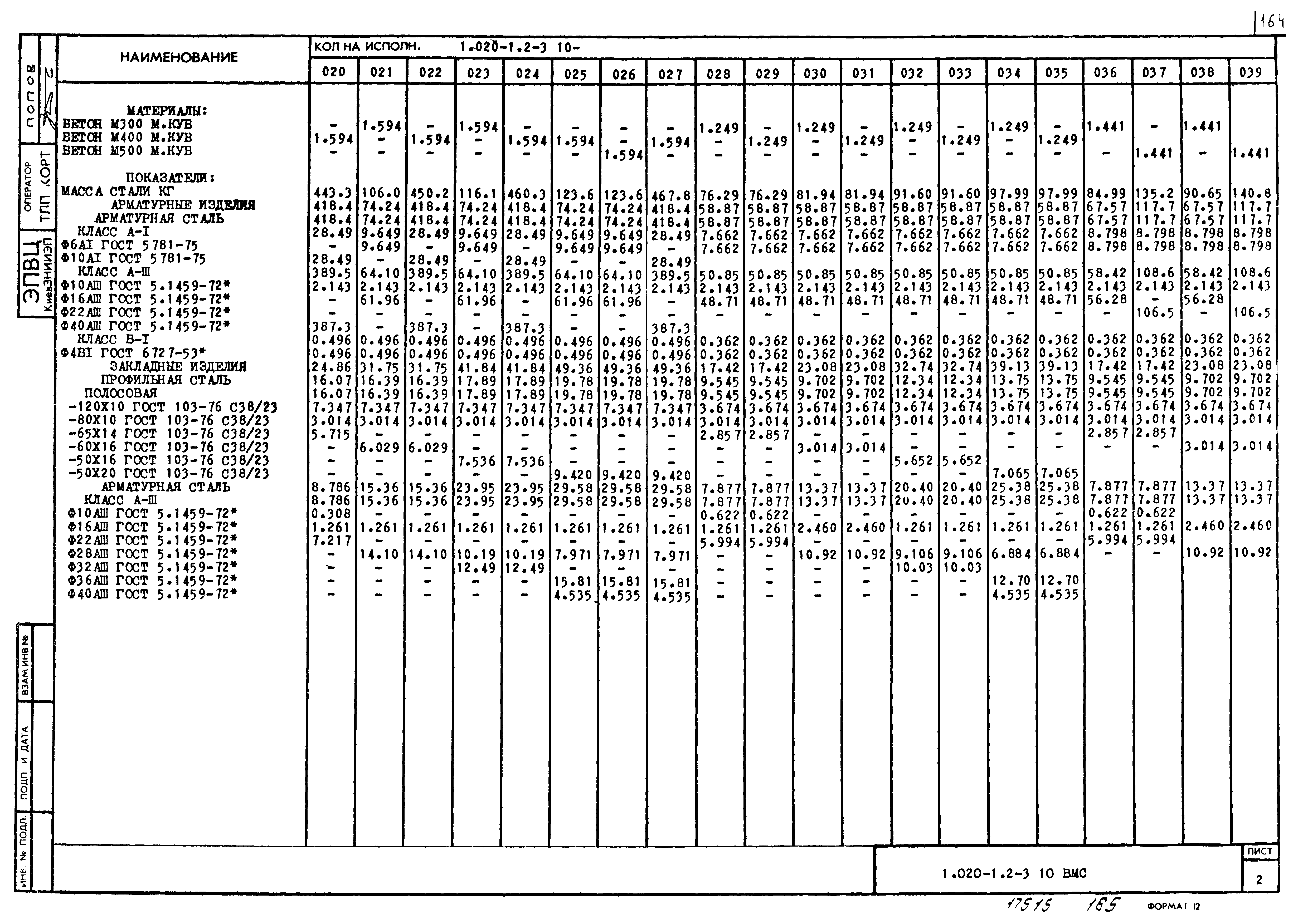 Серия 1.020-1