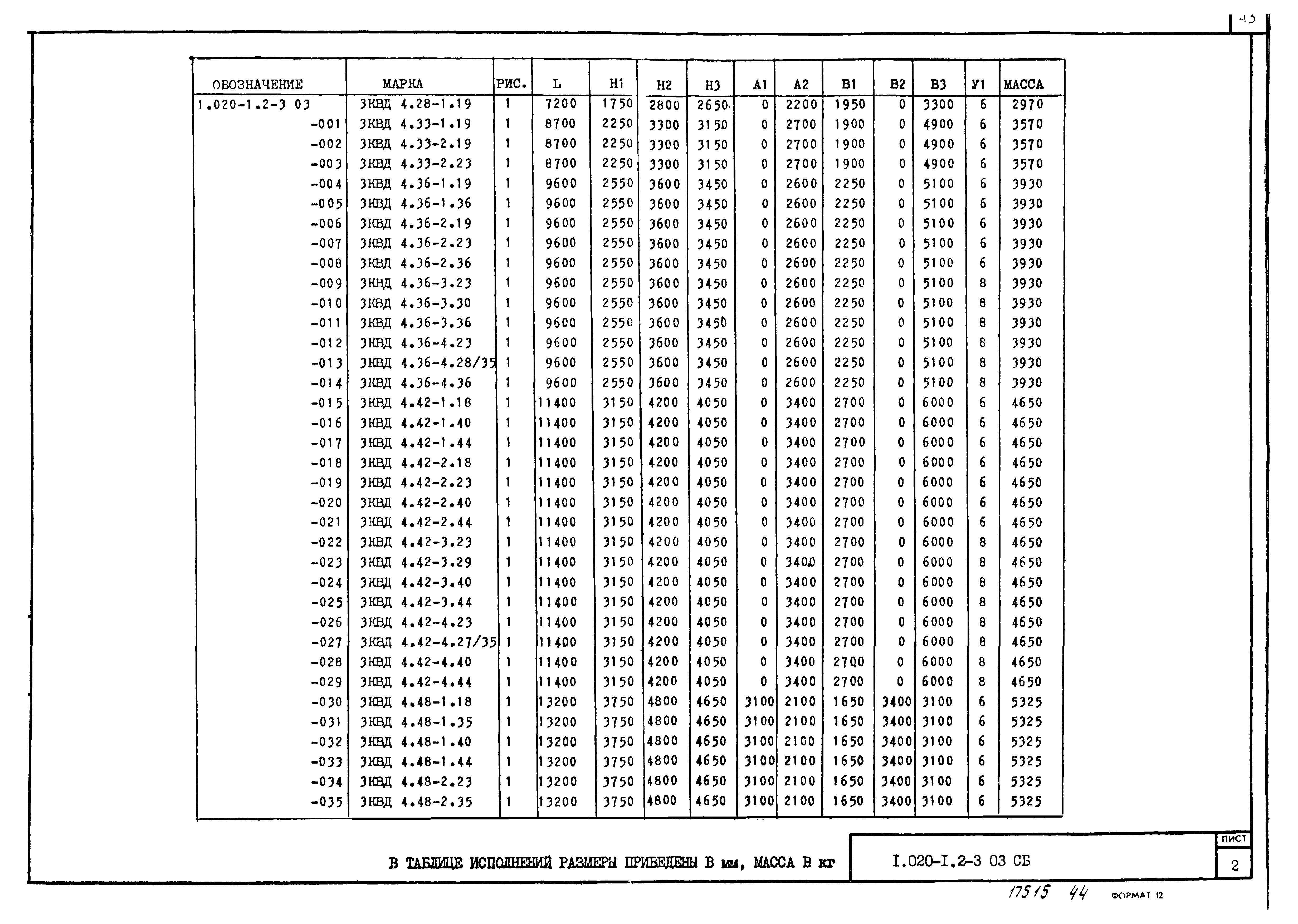 Серия 1.020-1