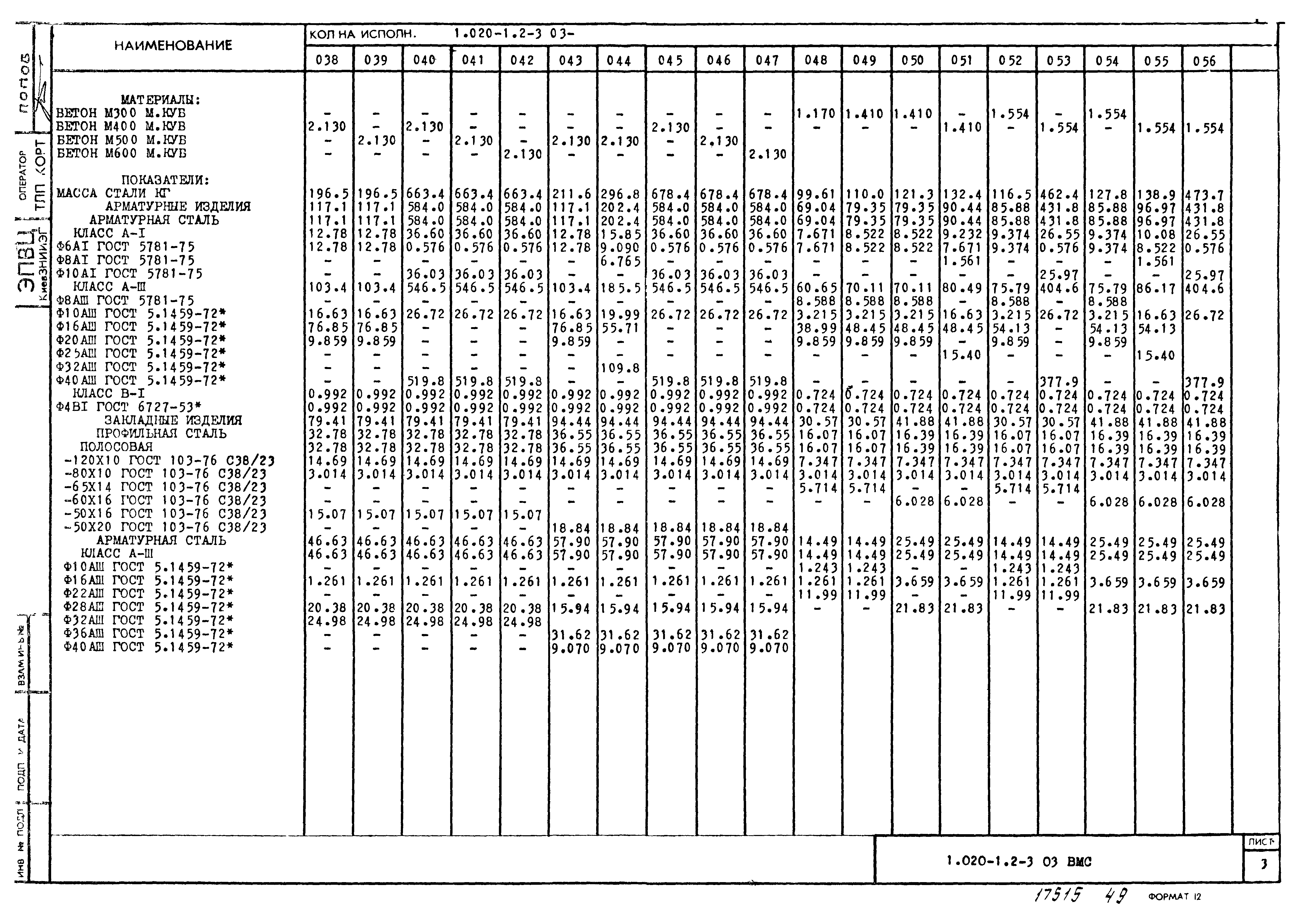 Серия 1.020-1