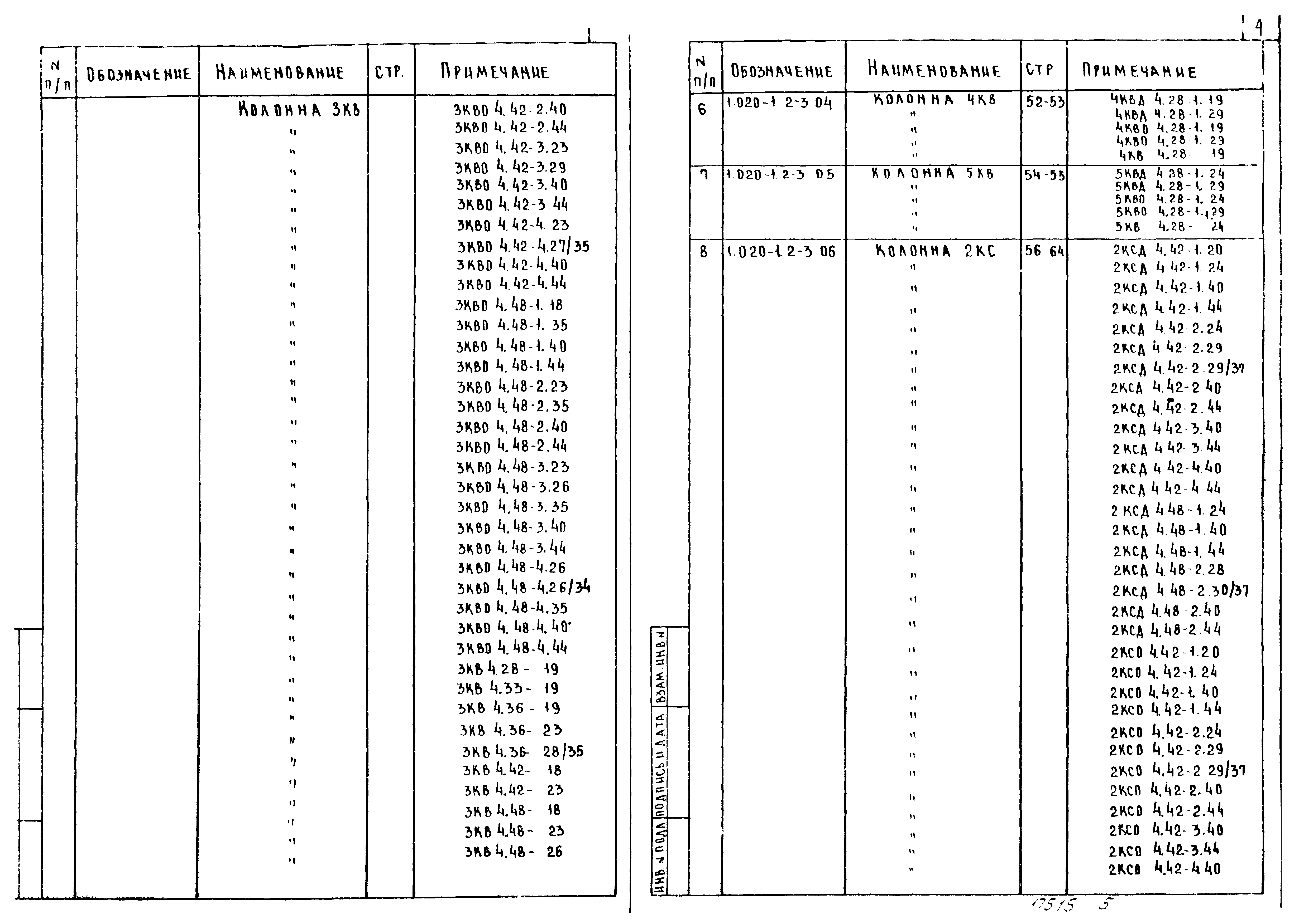 Серия 1.020-1